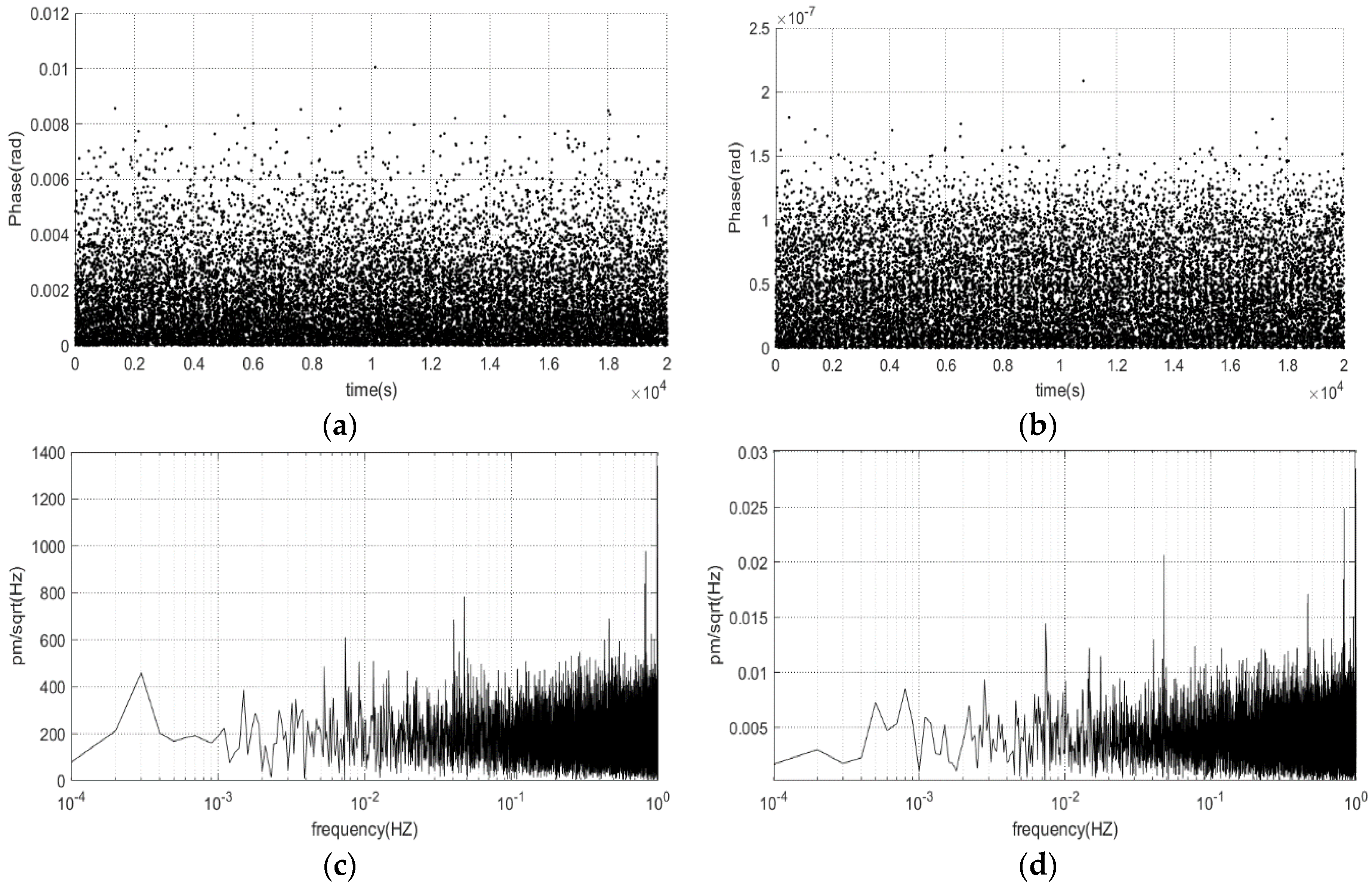 Applsci 12 12697 g007