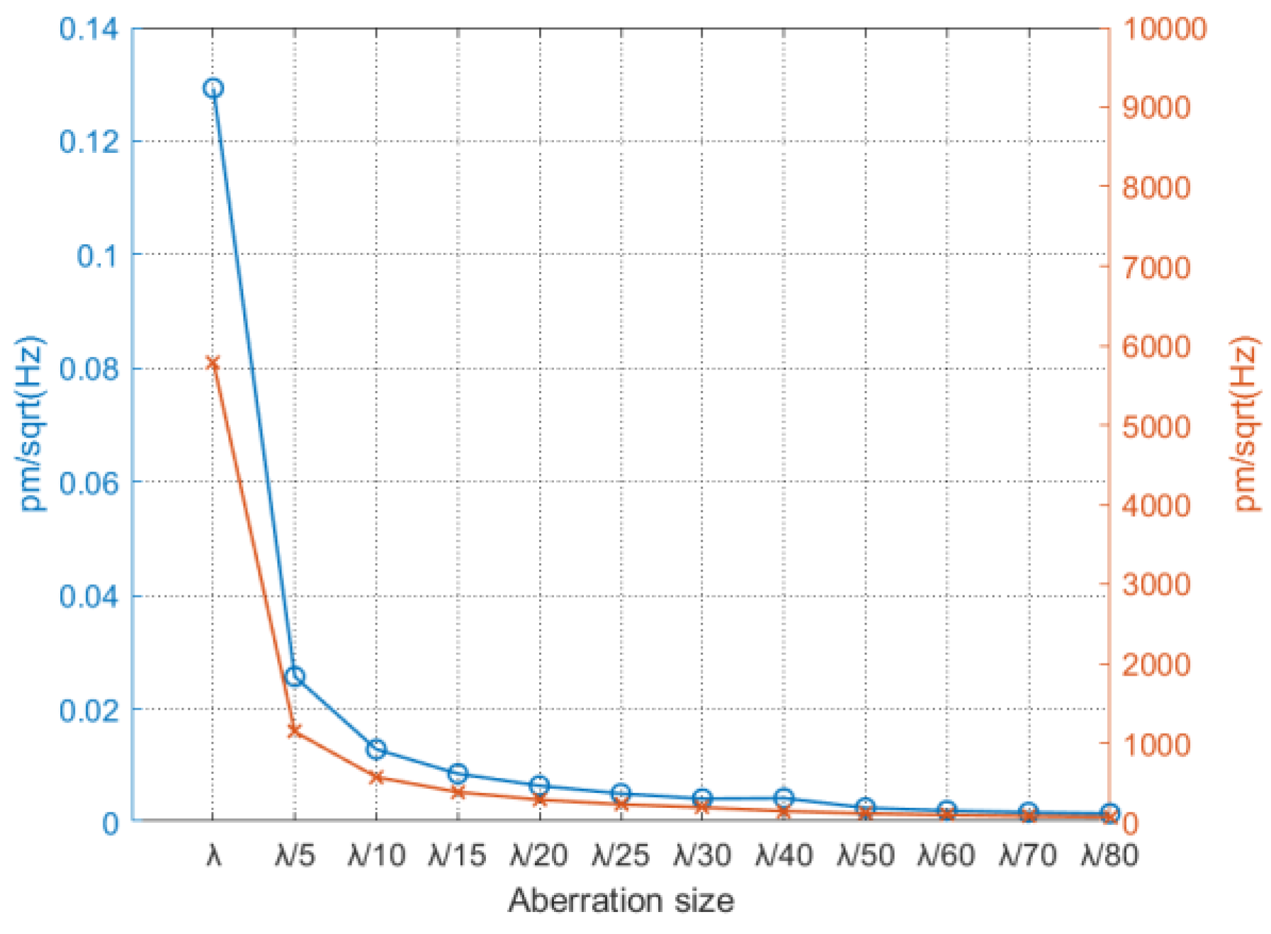 Applsci 12 12697 g008