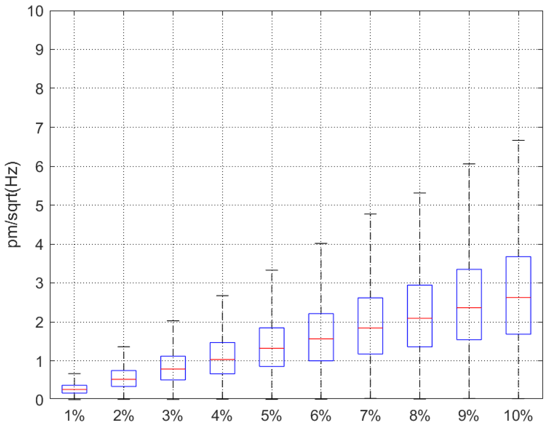 Applsci 12 12697 g009