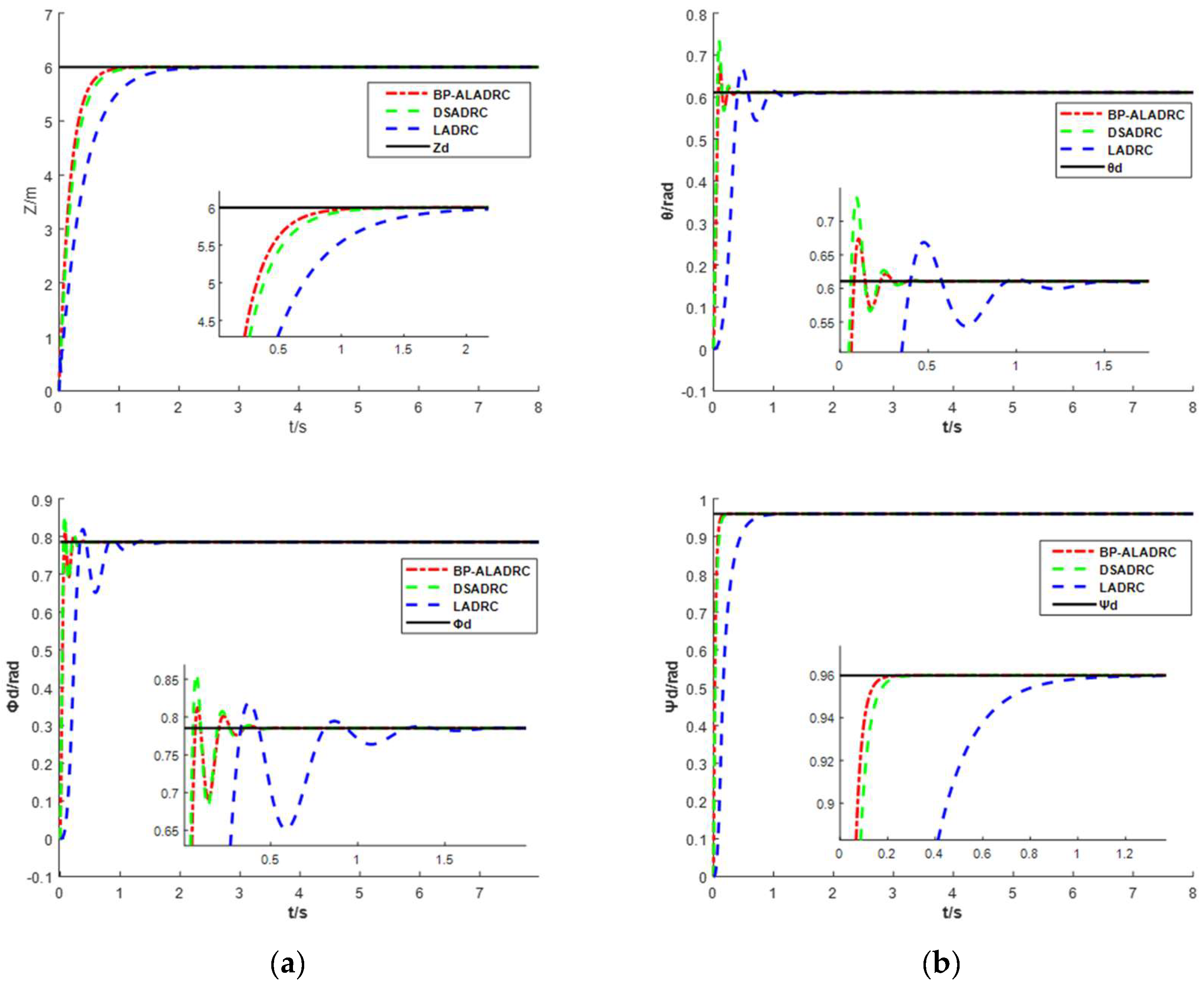 Applsci 12 12698 g004