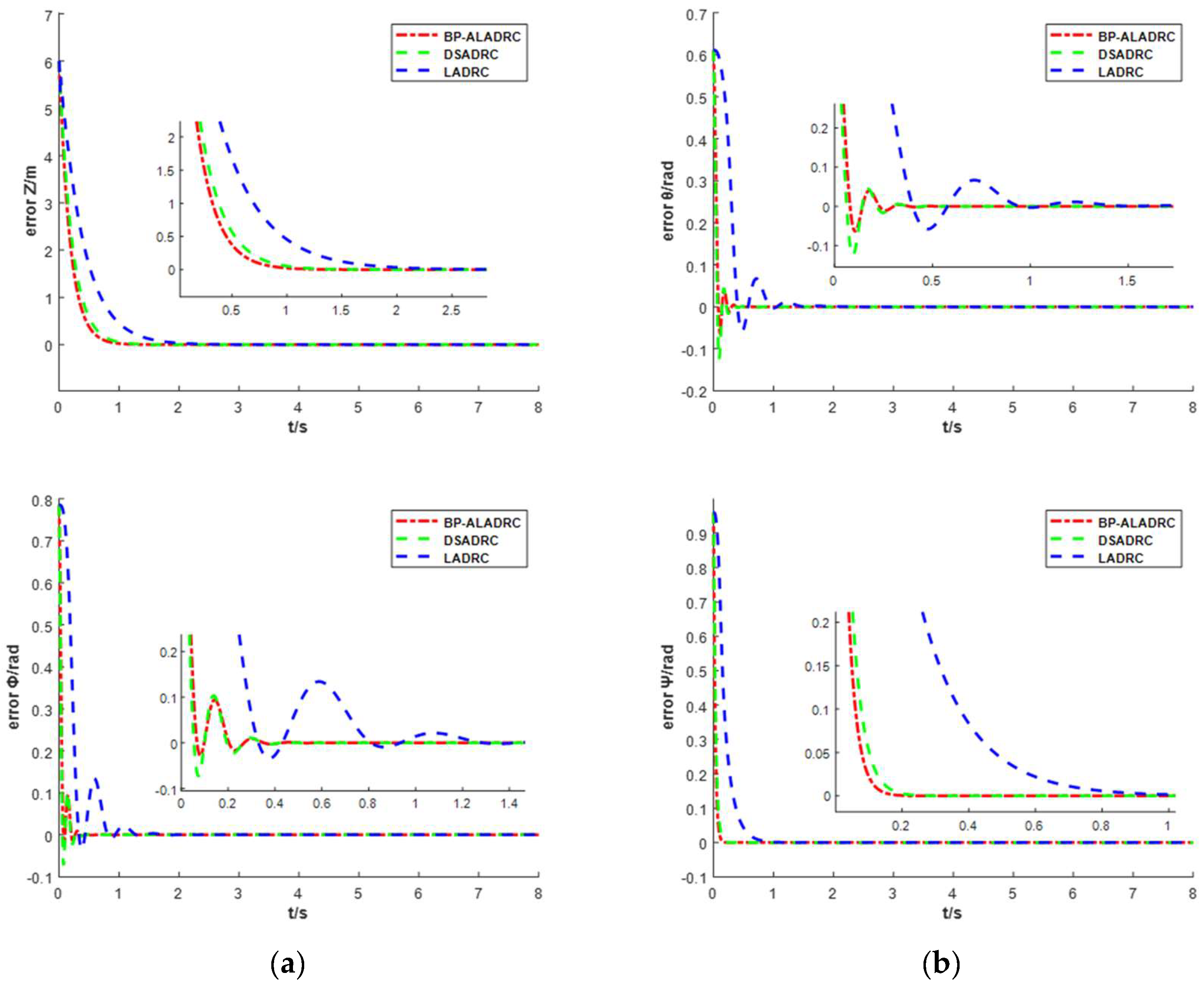 Applsci 12 12698 g005