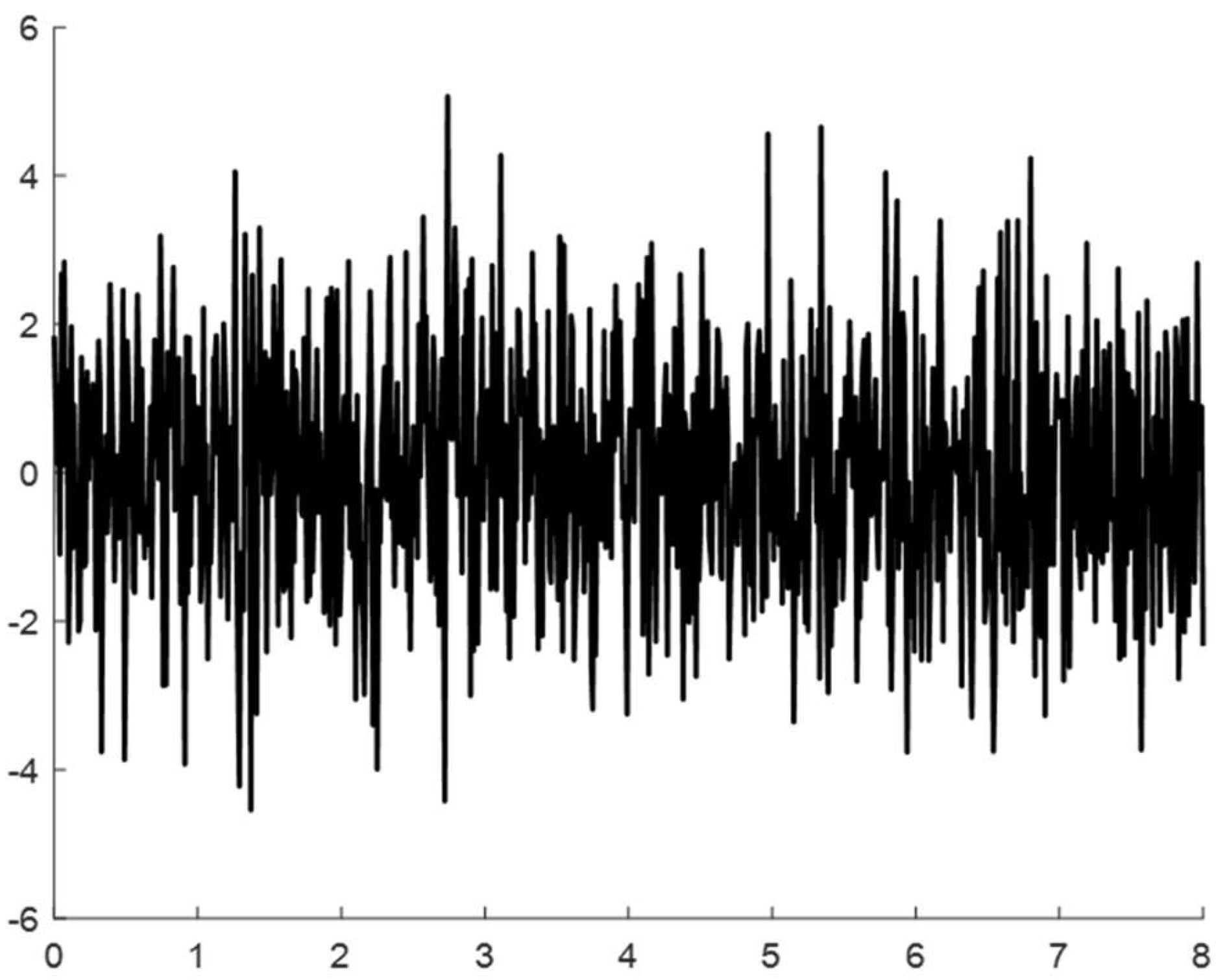 Applsci 12 12698 g006