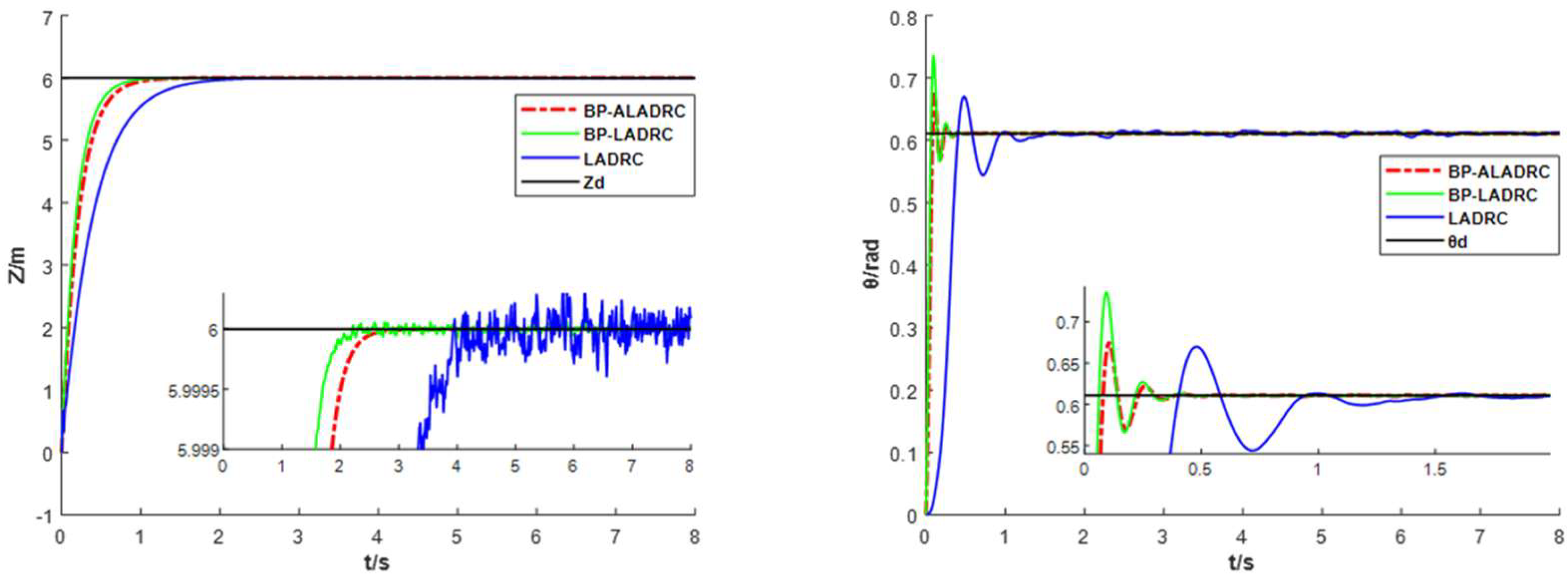 Applsci 12 12698 g007a