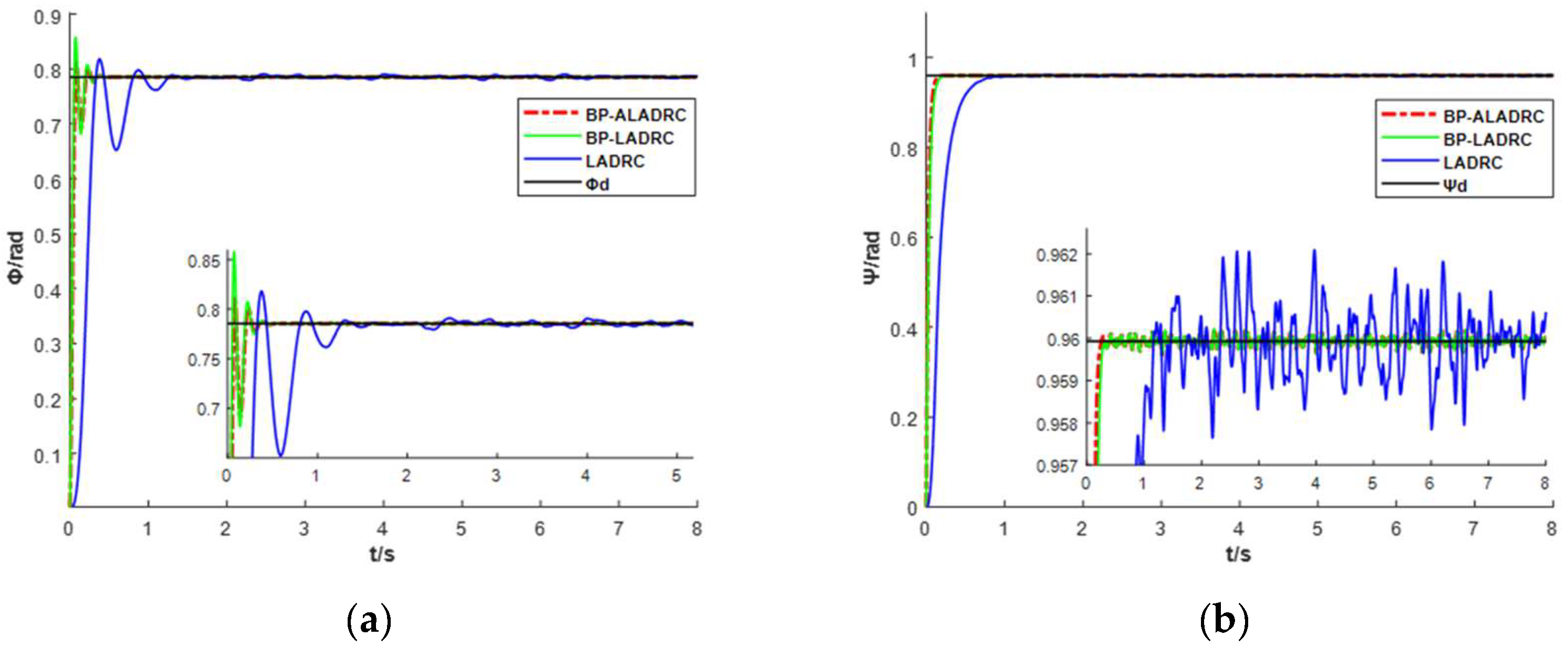 Applsci 12 12698 g007b