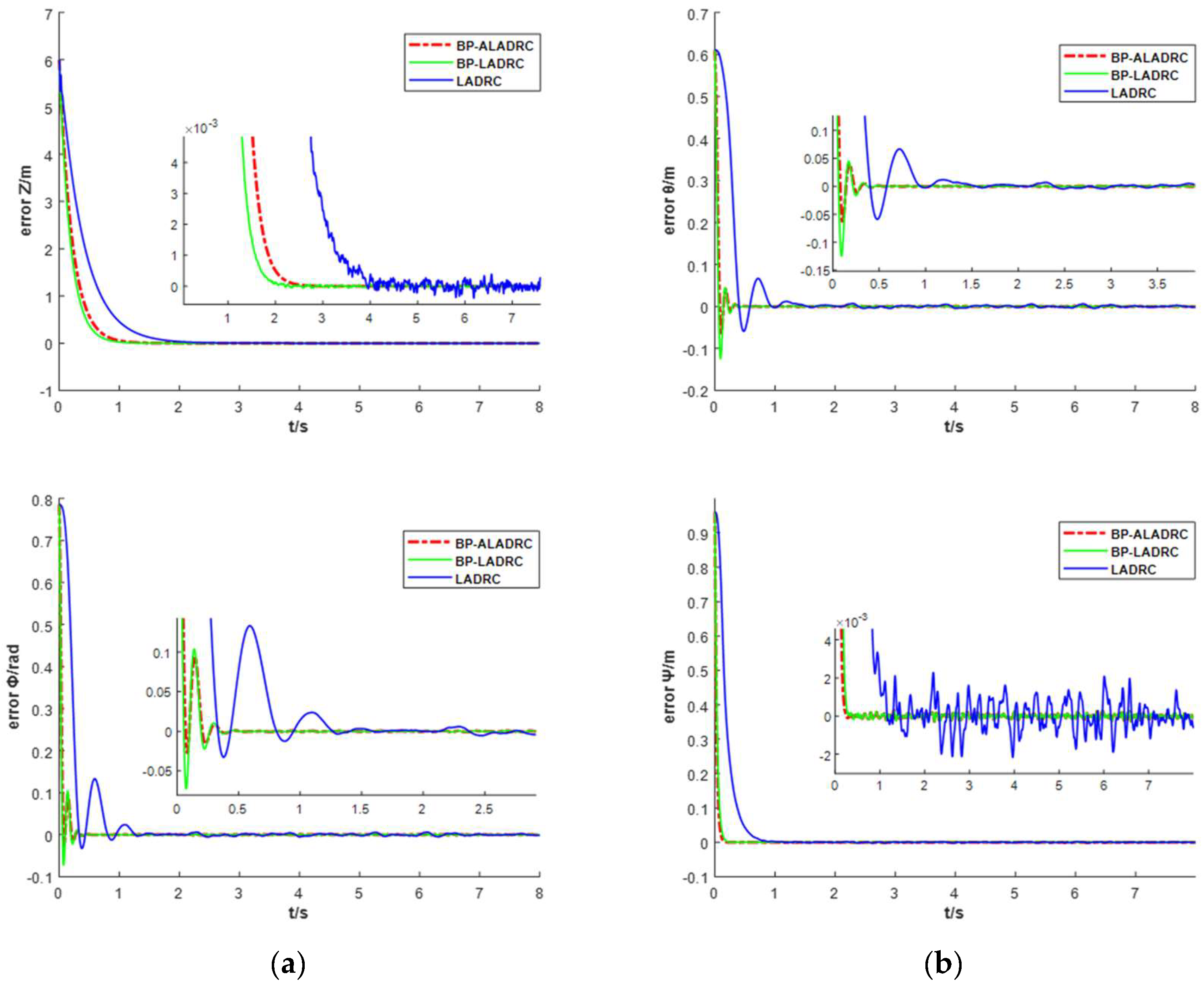 Applsci 12 12698 g008