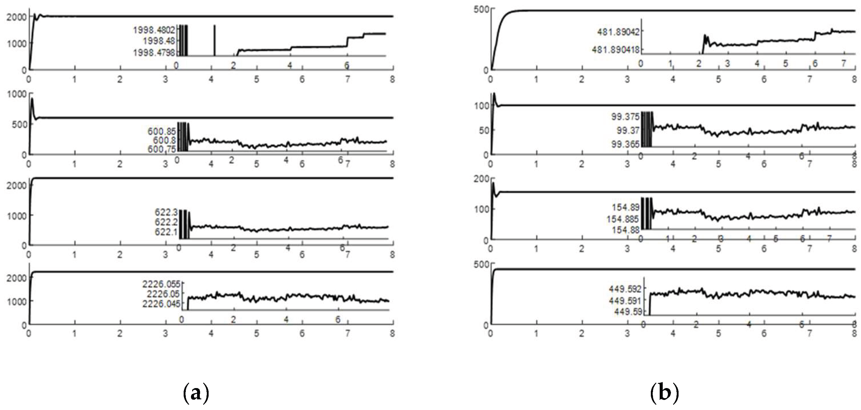 Applsci 12 12698 g009