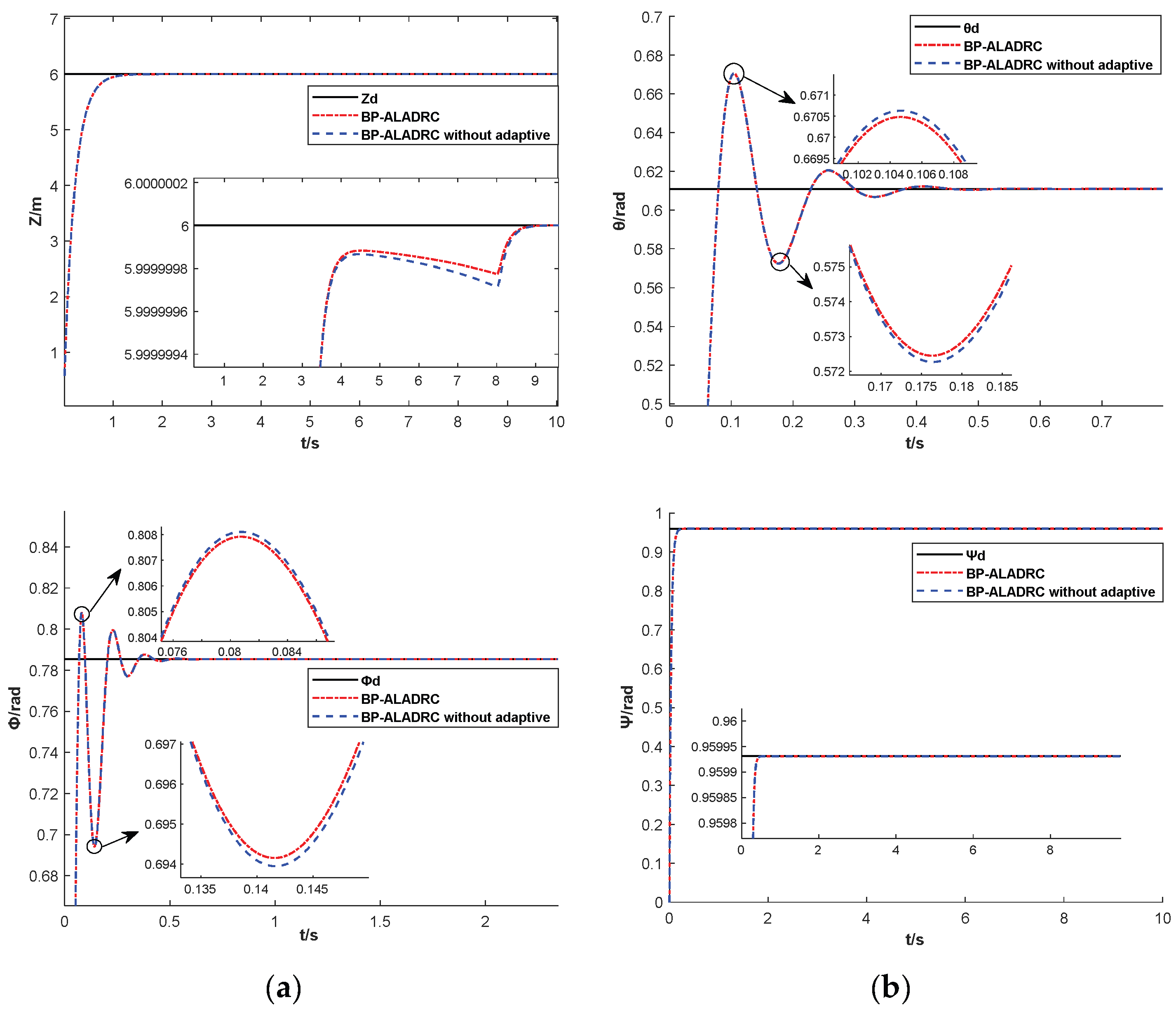 Applsci 12 12698 g011