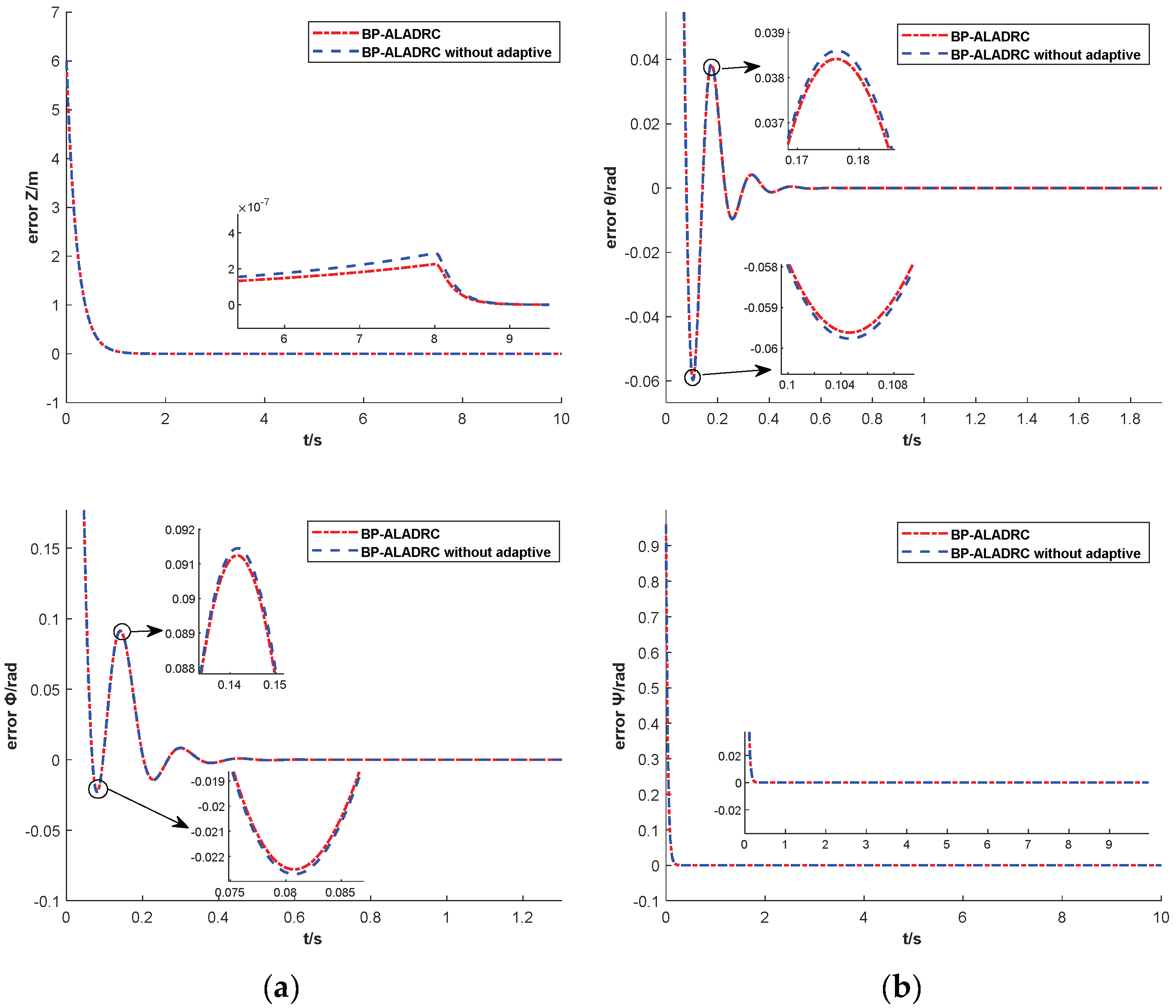 Applsci 12 12698 g012