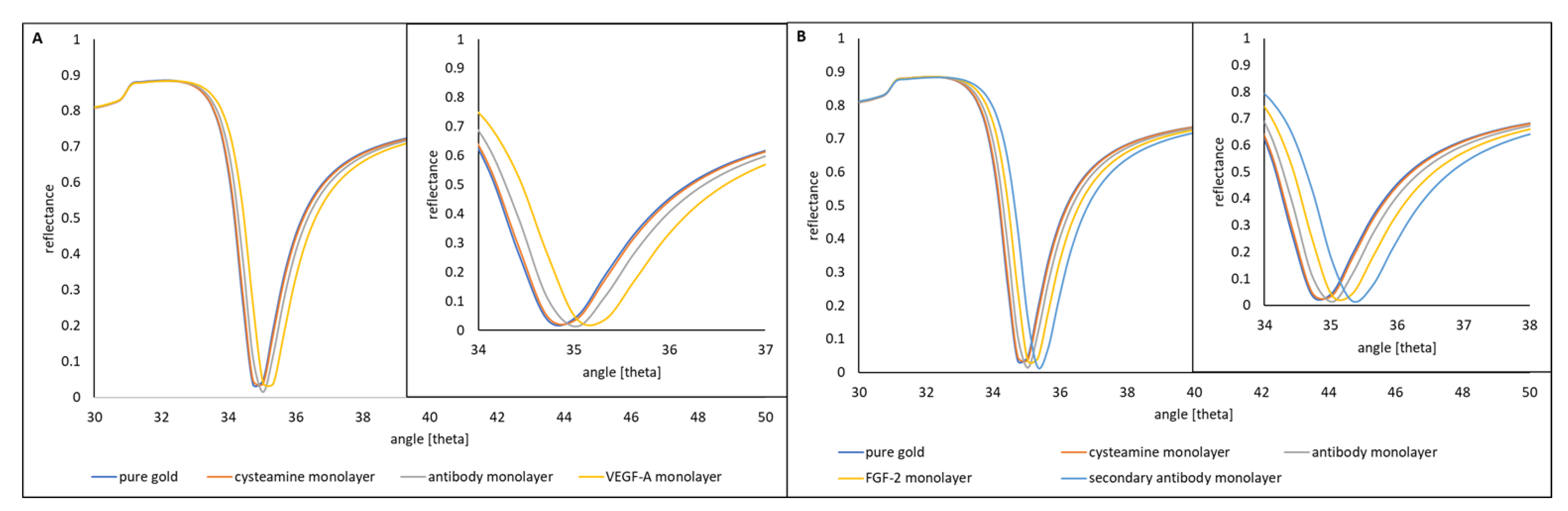 Applsci 12 12699 g002 Applsci 12 12699 g002