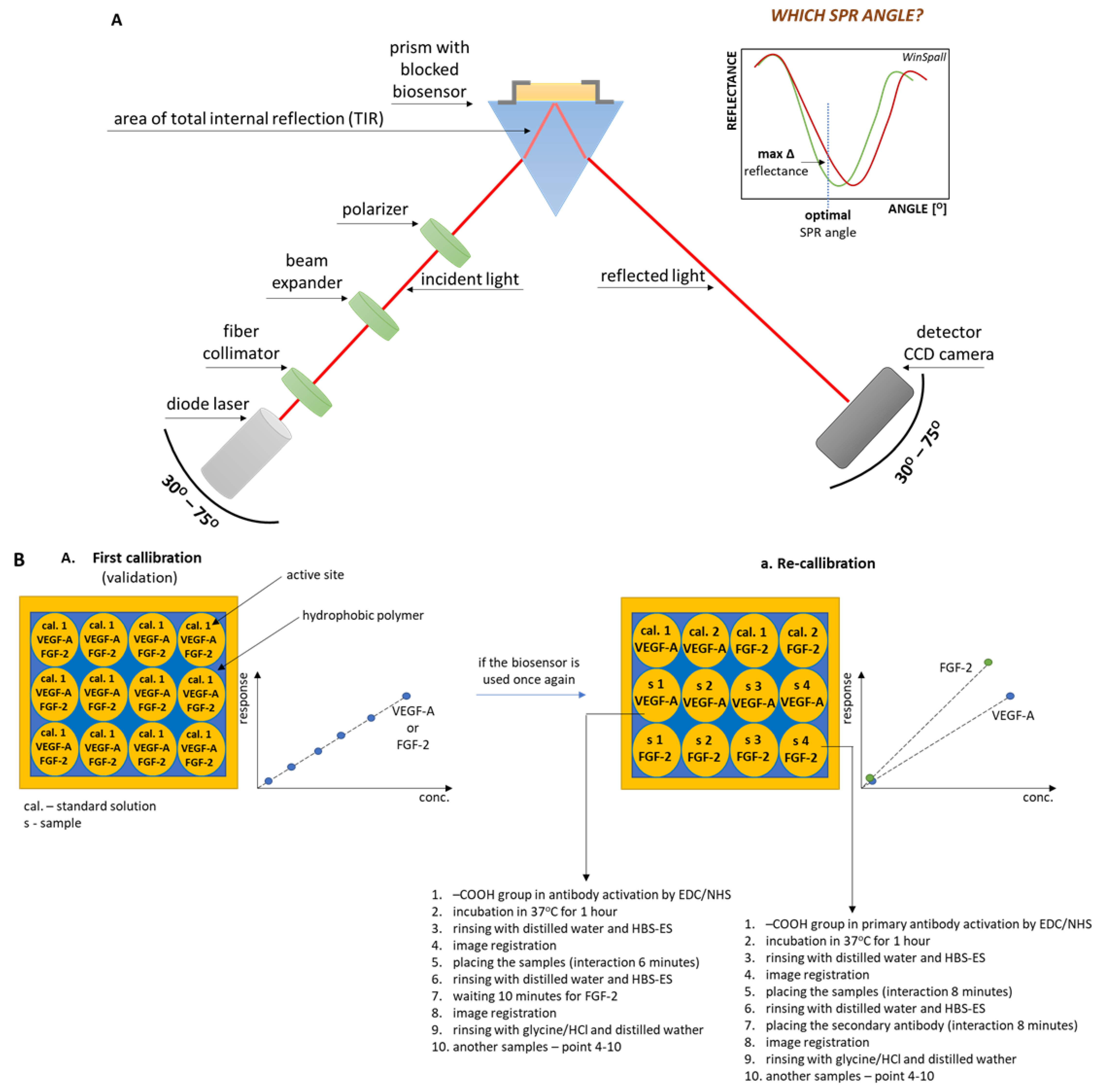 Applsci 12 12699 g0a1 Applsci 12 12699 g0a1