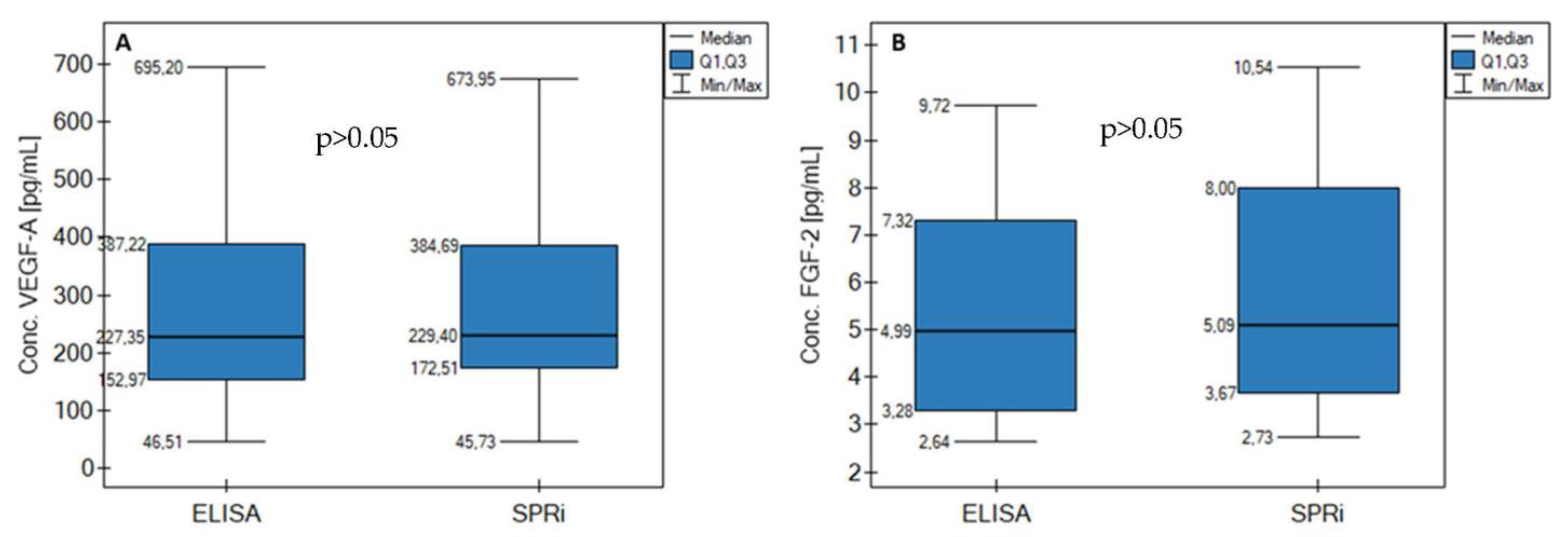 Applsci 12 12699 g0a3 Applsci 12 12699 g0a3
