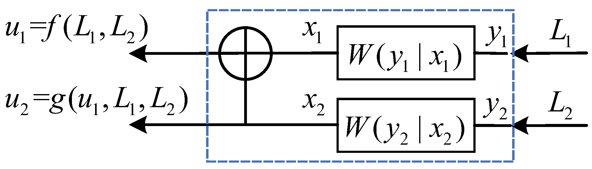 Applsci 12 12700 g001