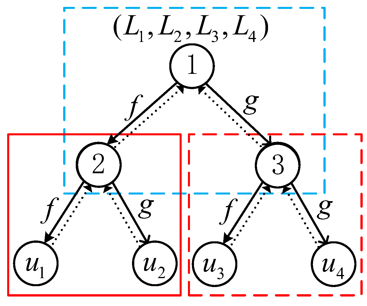 Applsci 12 12700 g003