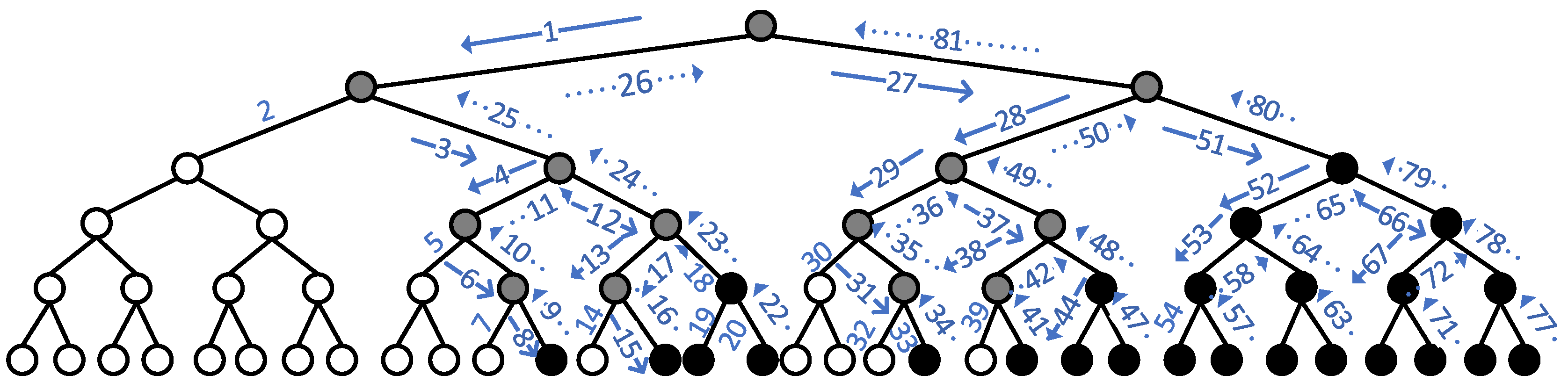 Applsci 12 12700 g004