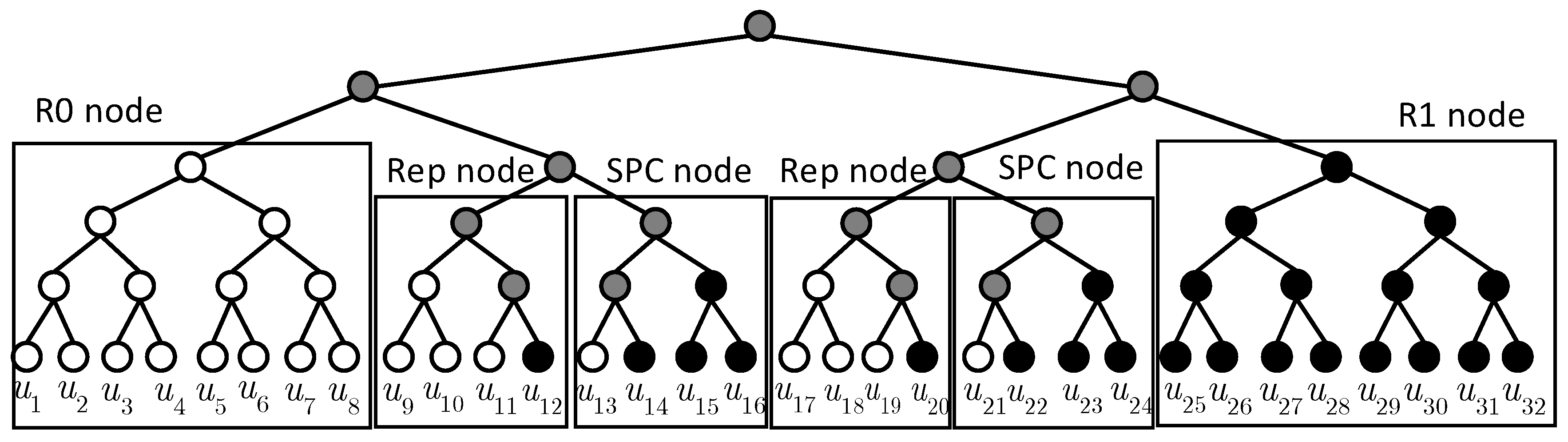 Applsci 12 12700 g005