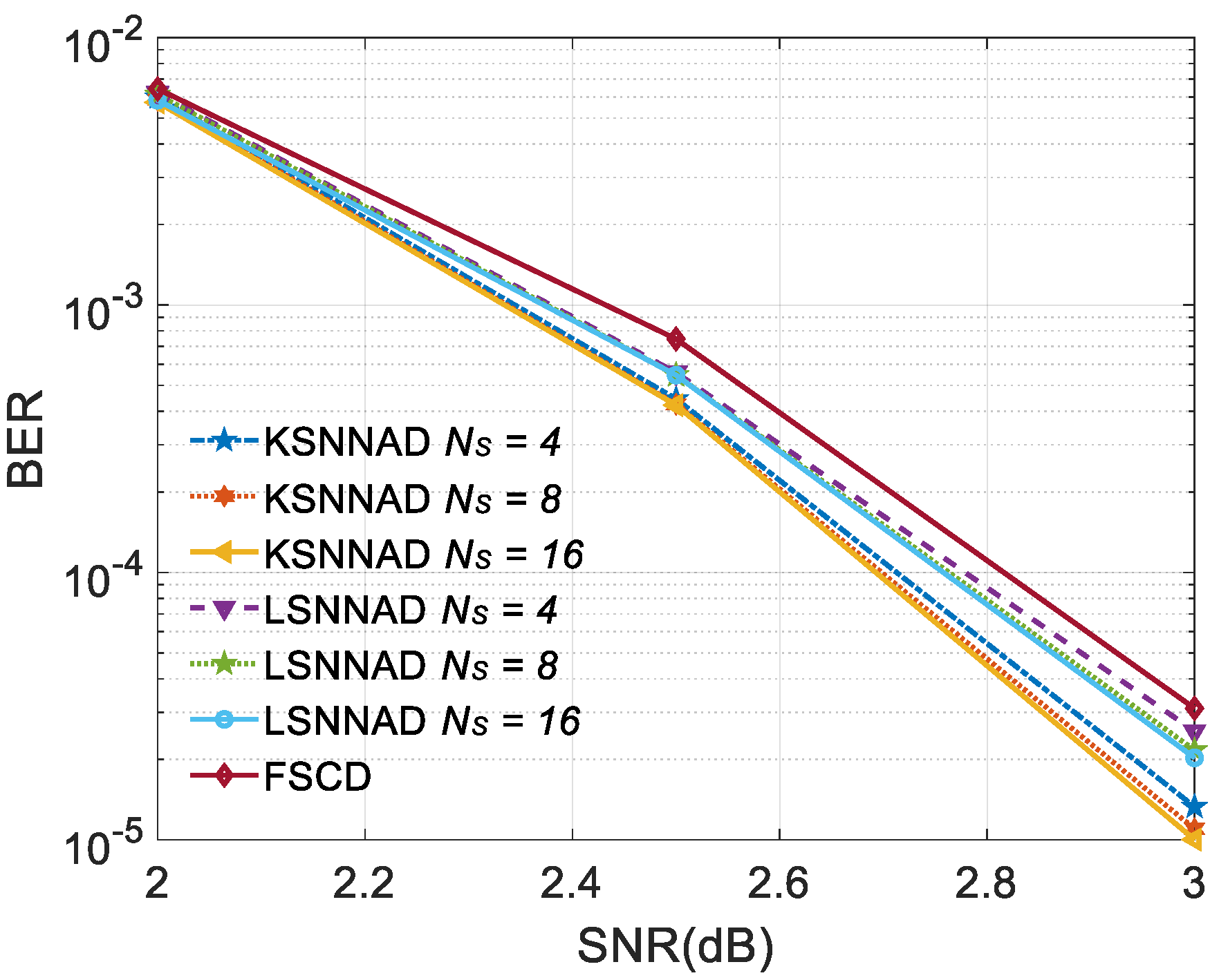Applsci 12 12700 g013