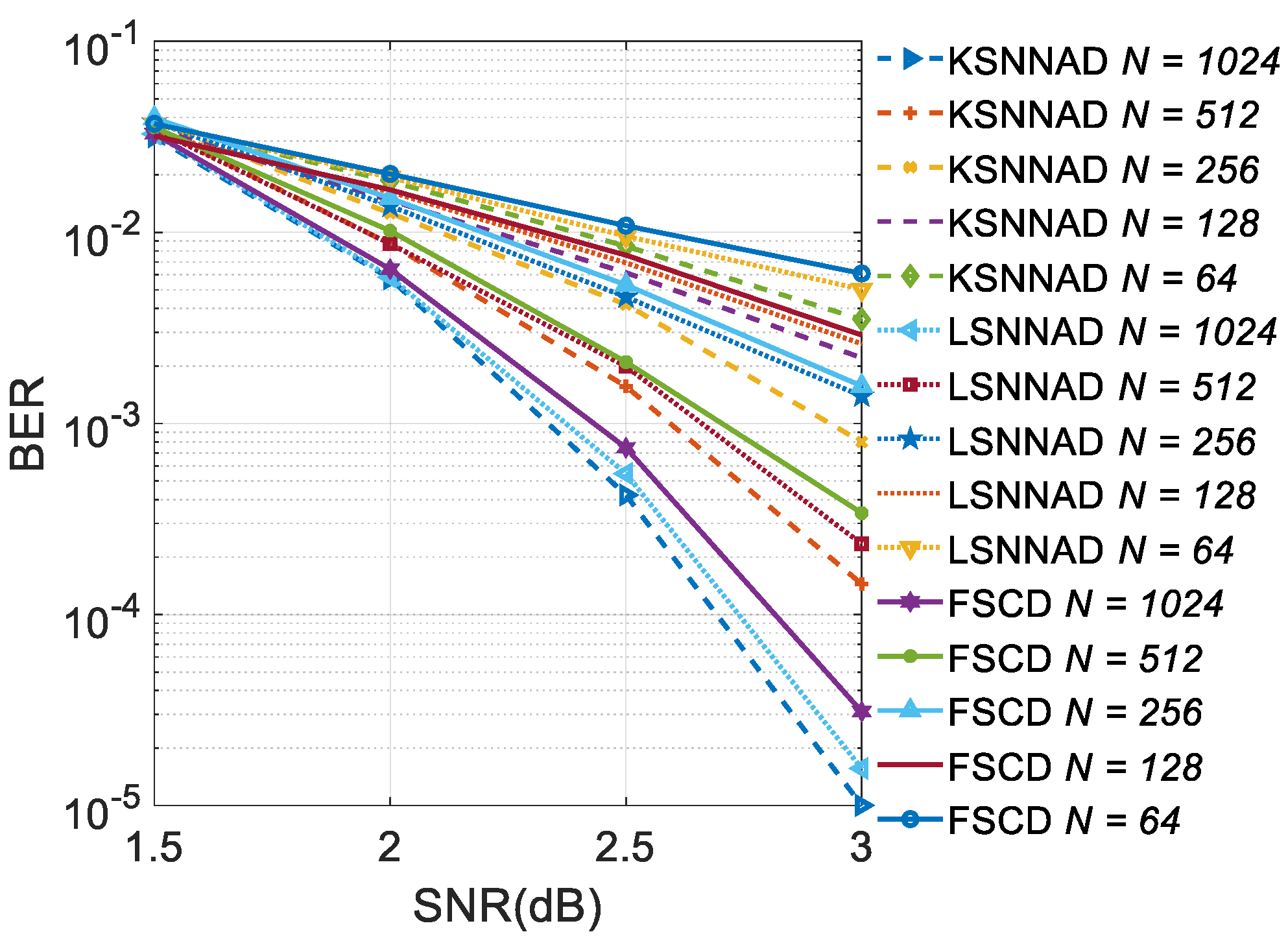 Applsci 12 12700 g015
