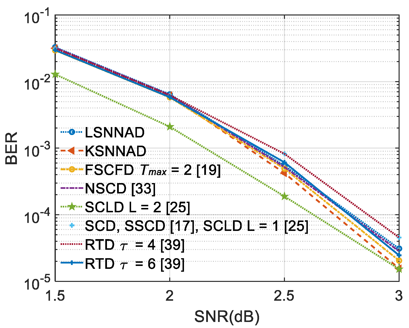 Applsci 12 12700 g016