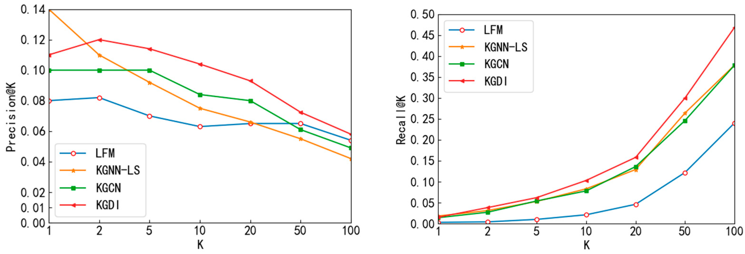 Applsci 12 12701 g005