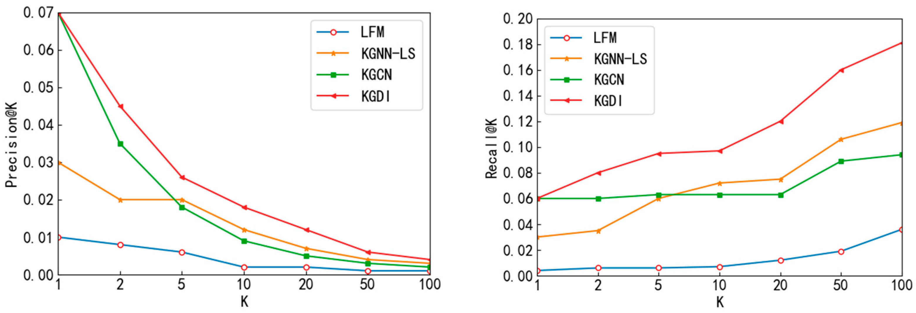 Applsci 12 12701 g006