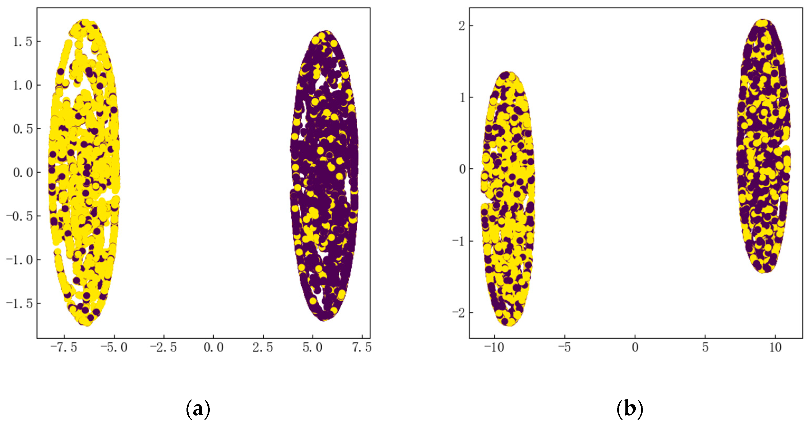 Applsci 12 12701 g009