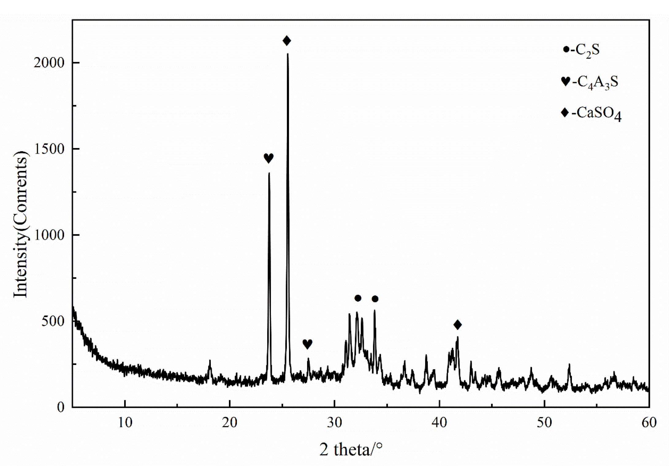 Applsci 12 12708 g001