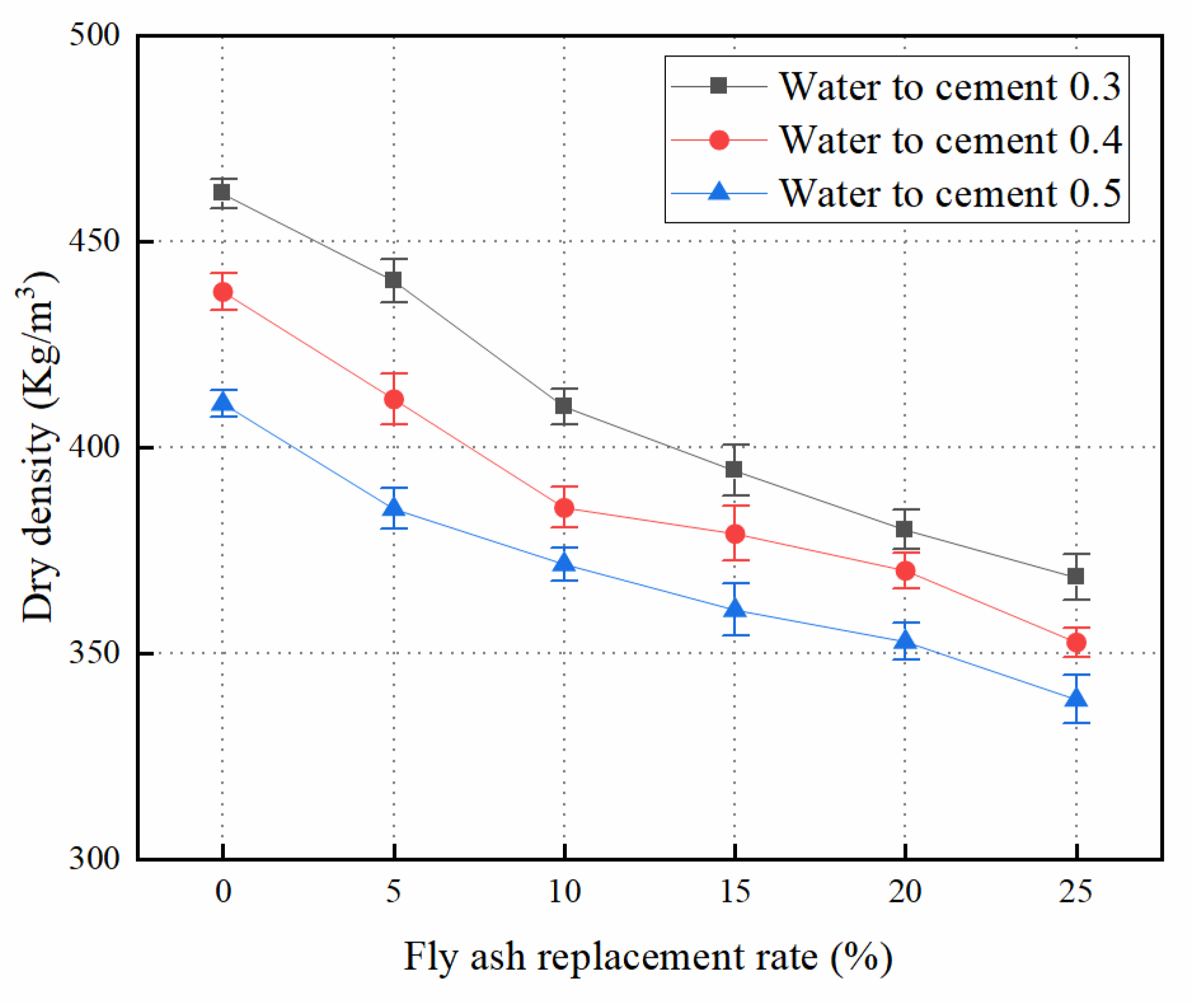 Applsci 12 12708 g007