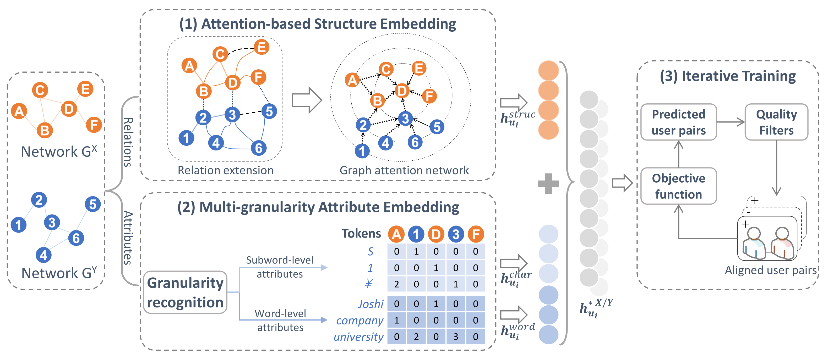 Applsci 12 12709 g002