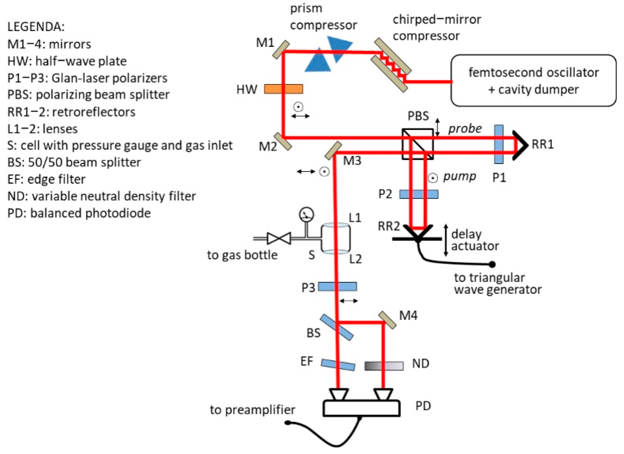Applsci 12 12710 g001 Applsci 12 12710 g001