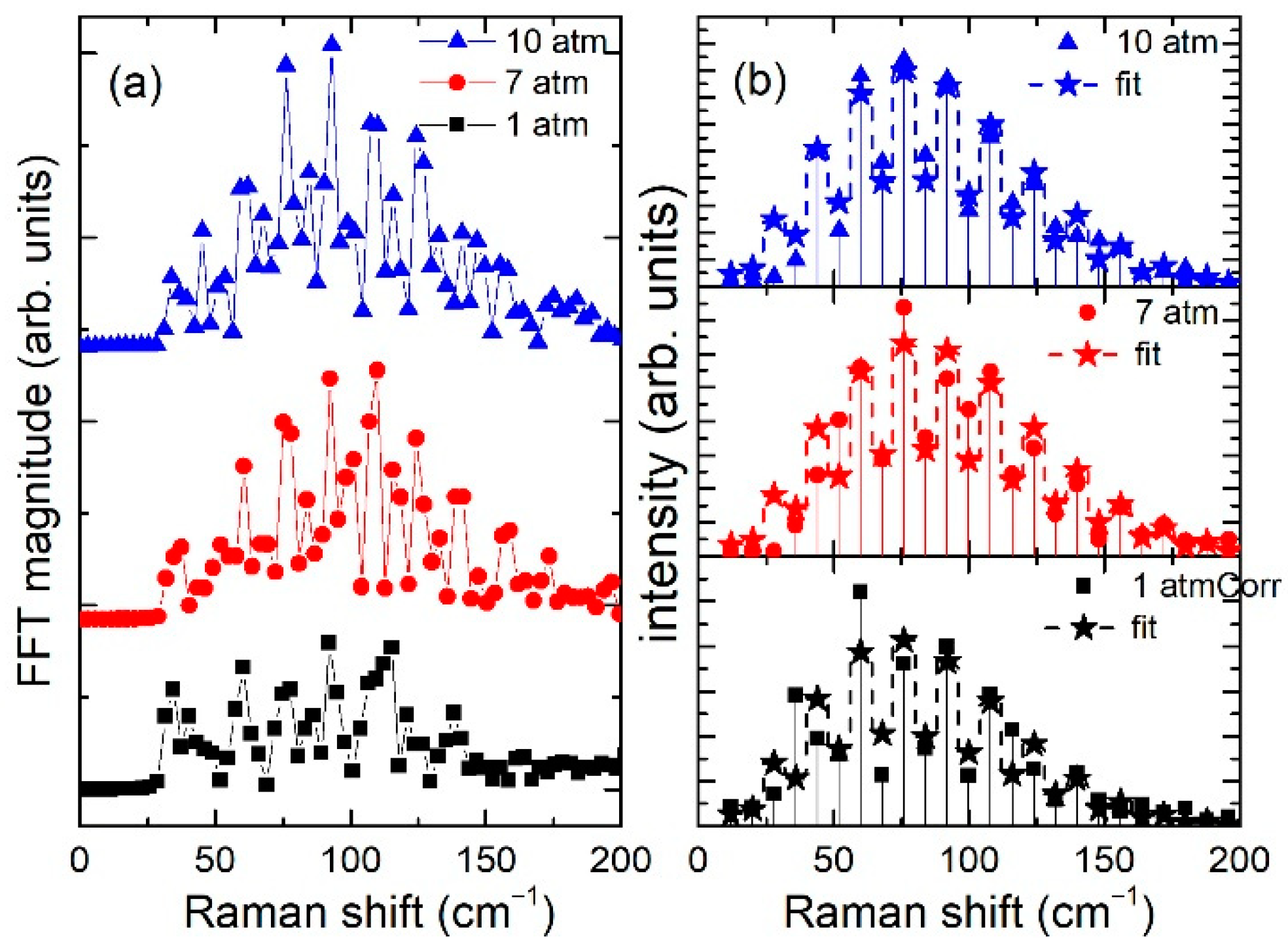 Applsci 12 12710 g003 Applsci 12 12710 g003