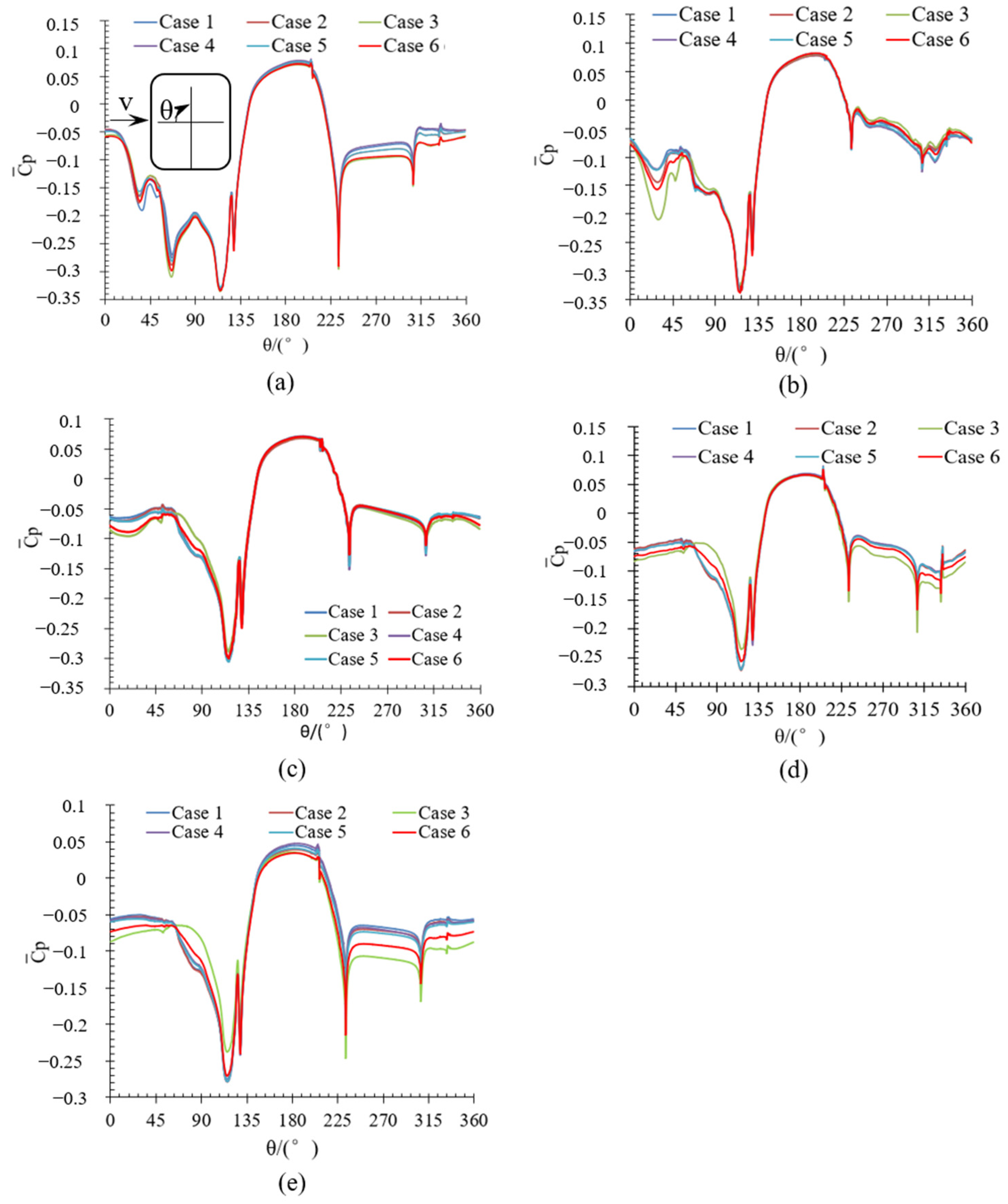 Applsci 12 12712 g010 Applsci 12 12712 g010