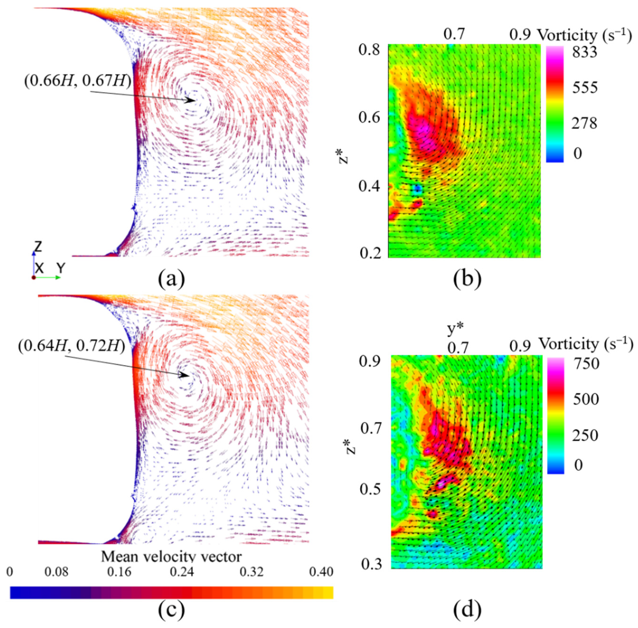 Applsci 12 12712 g012 Applsci 12 12712 g012
