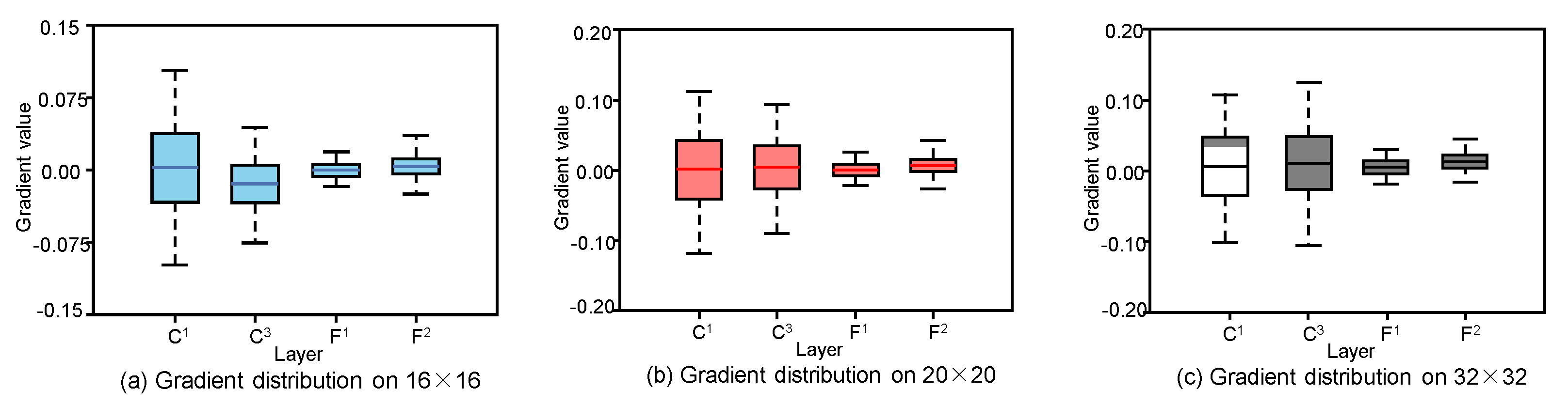 Applsci 12 12715 g008