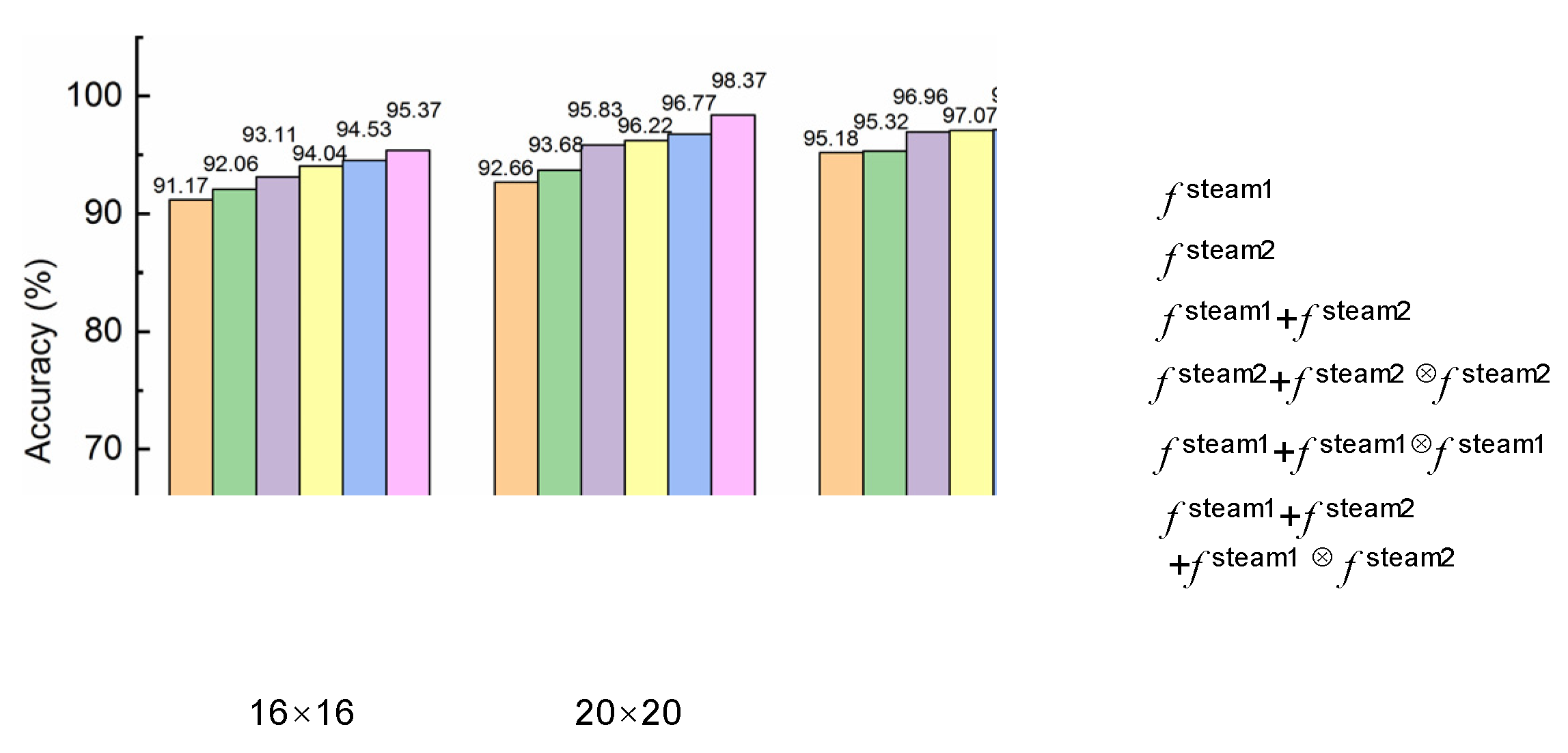 Applsci 12 12715 g010