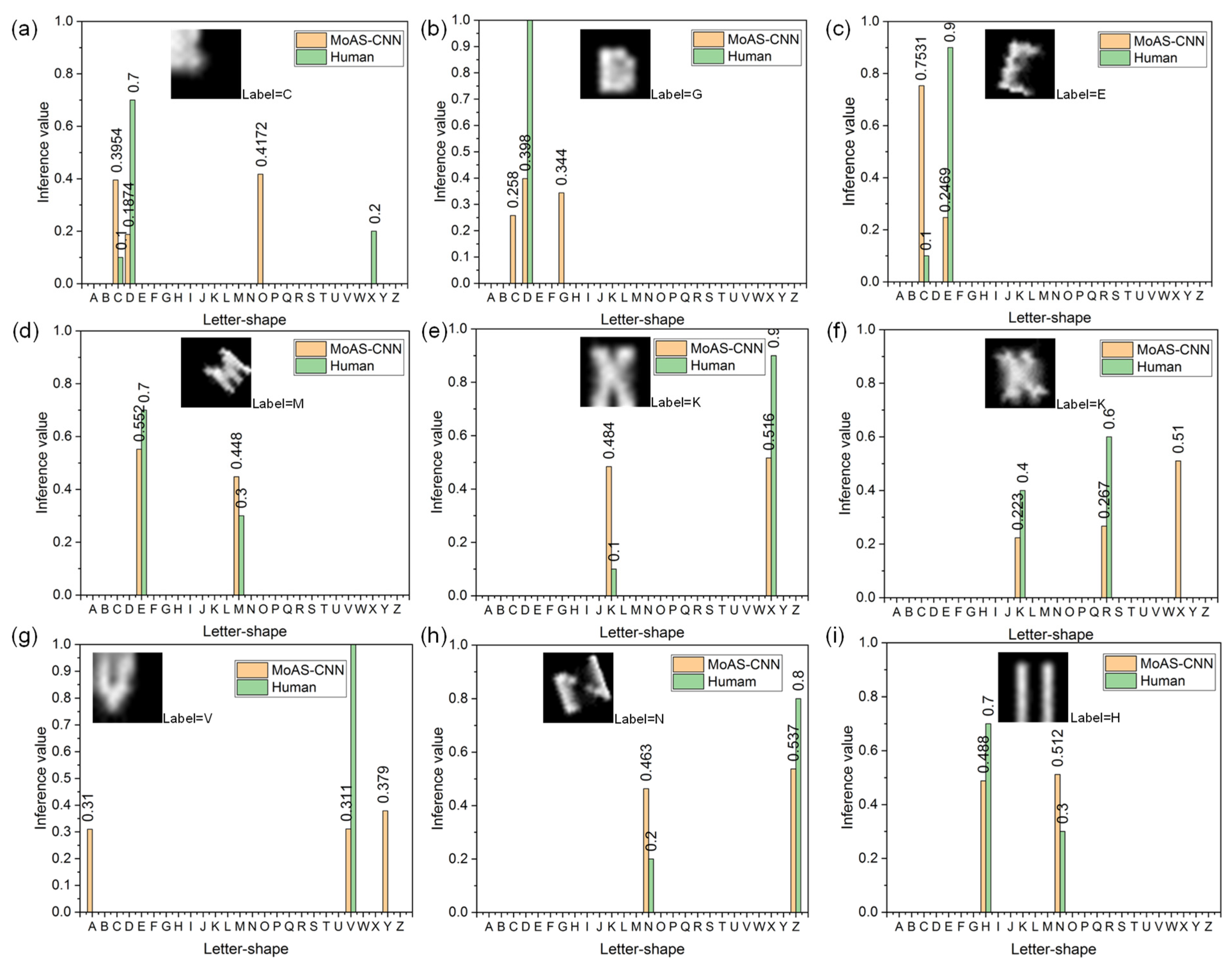 Applsci 12 12715 g012