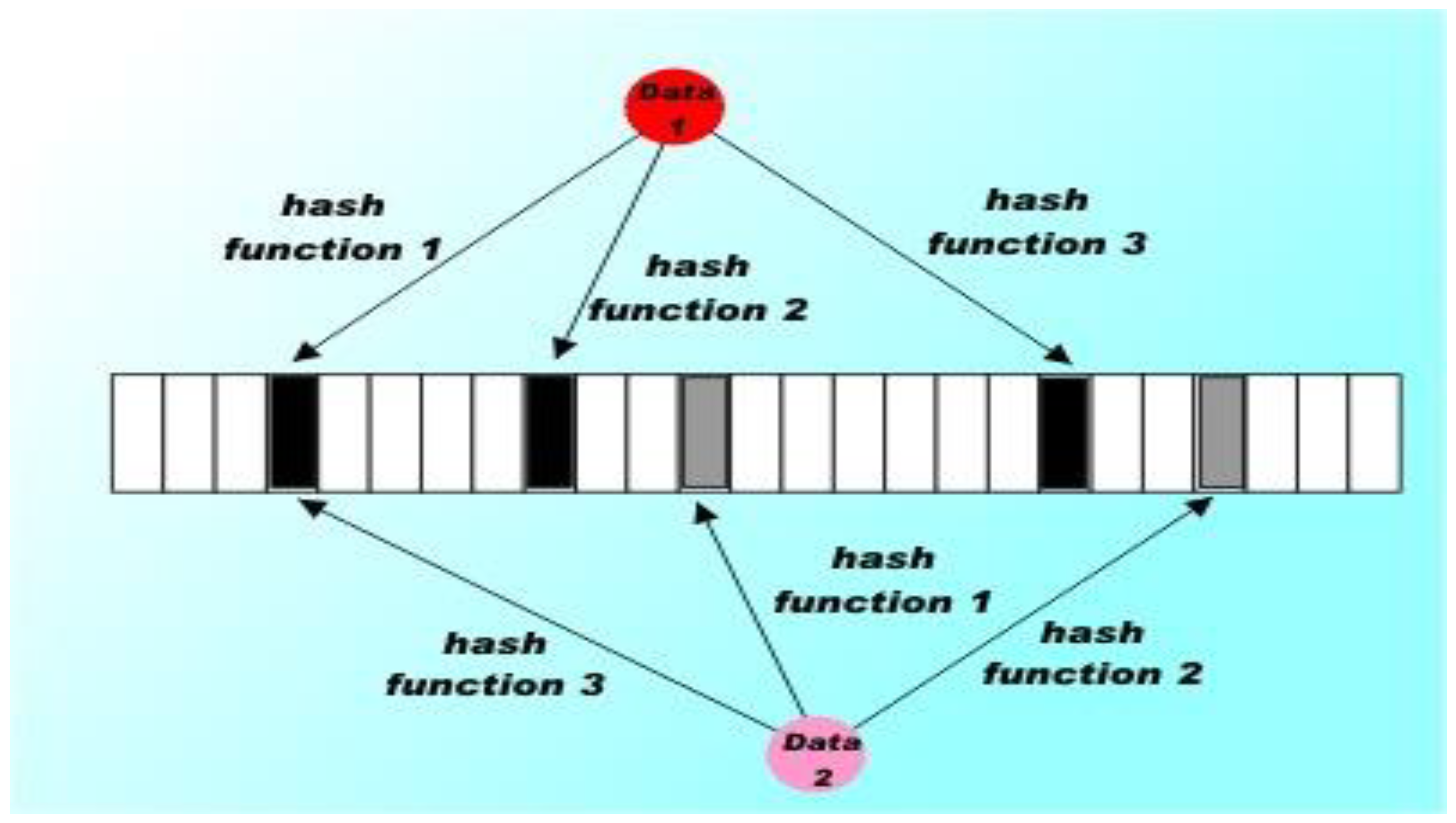 Applsci 12 12720 g005