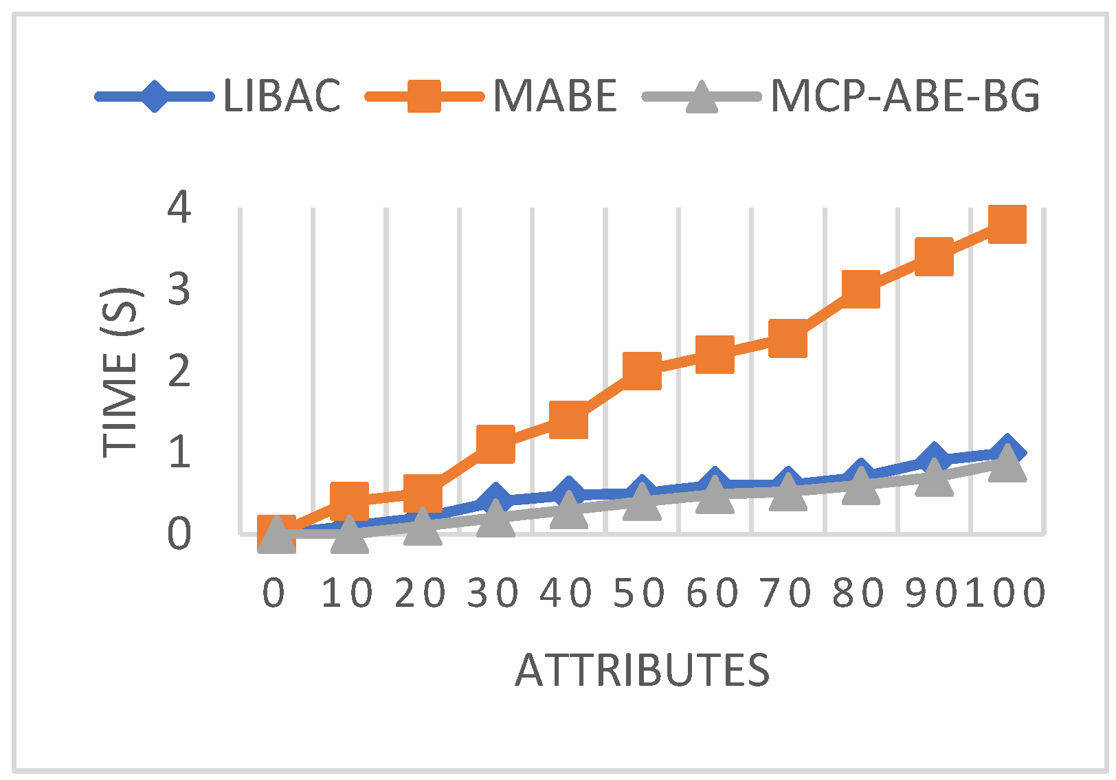 Applsci 12 12720 g006