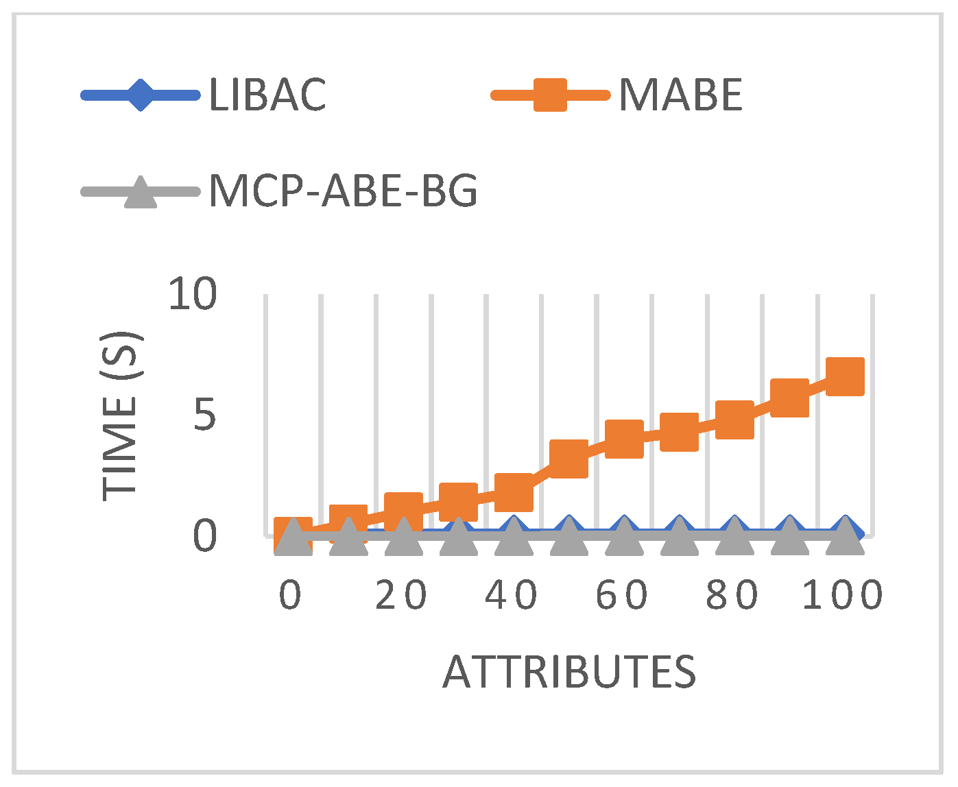 Applsci 12 12720 g008