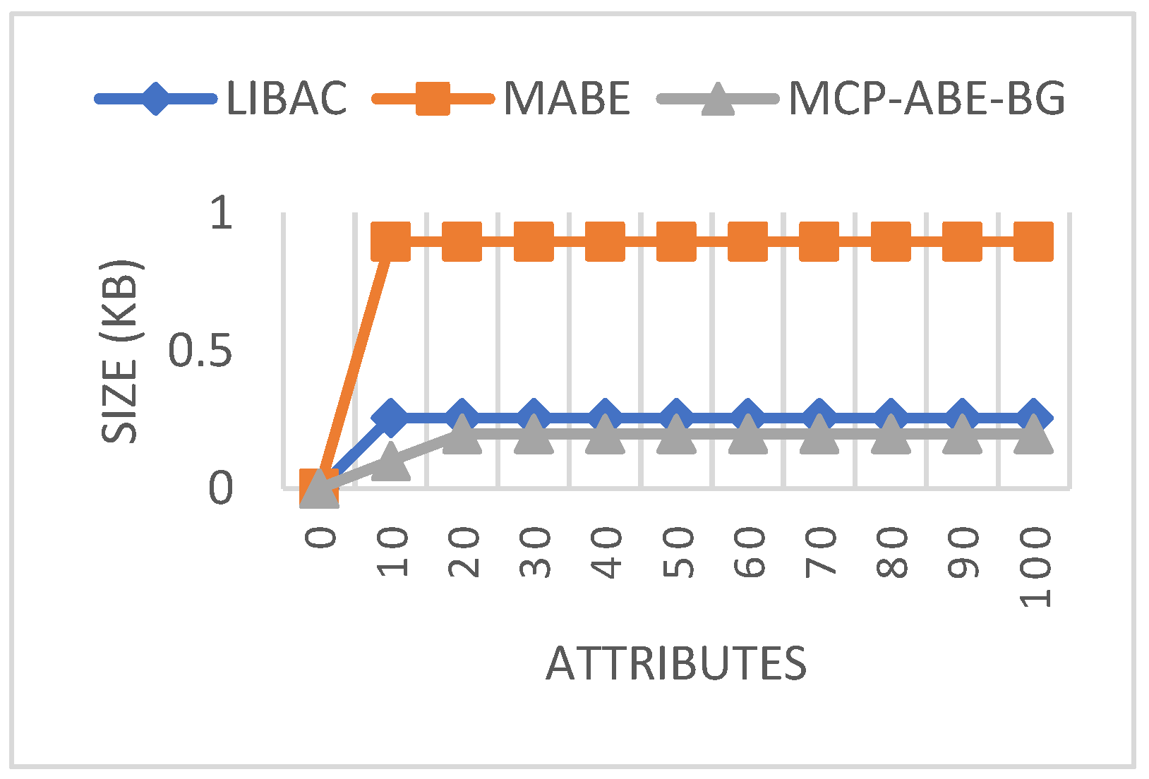 Applsci 12 12720 g009