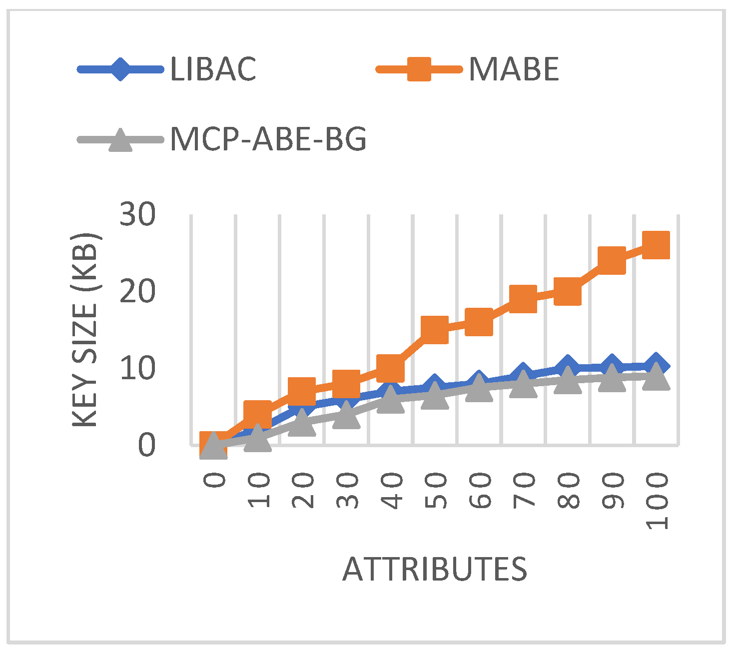 Applsci 12 12720 g010