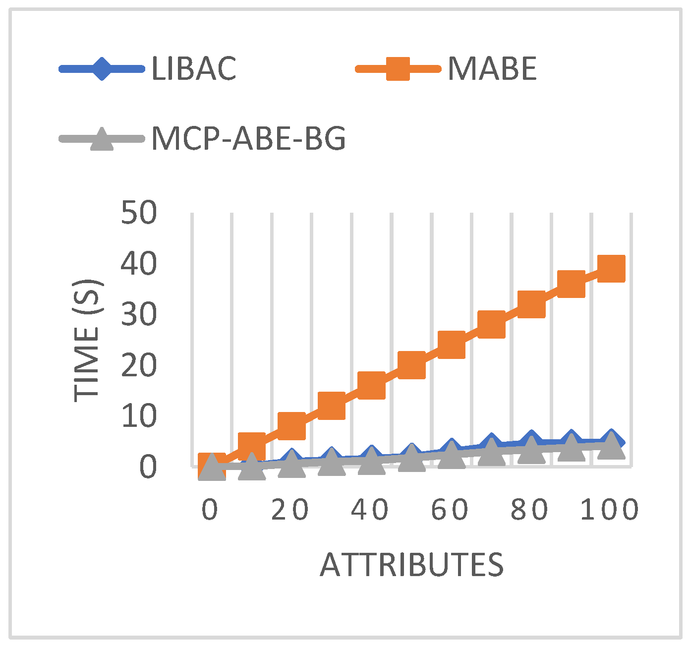 Applsci 12 12720 g011