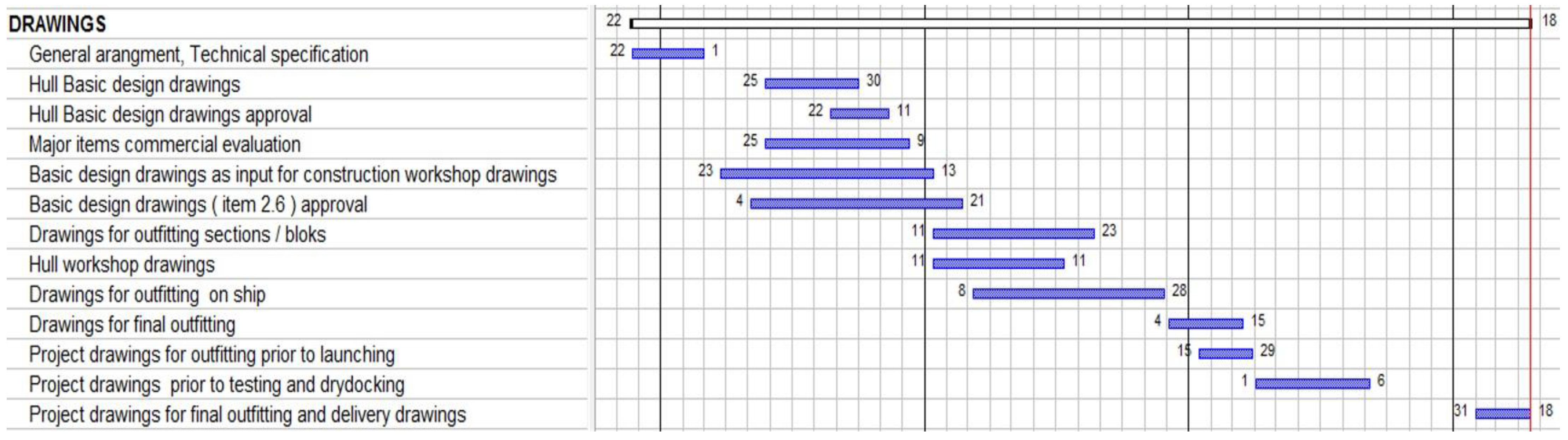 Applsci 12 12721 g002