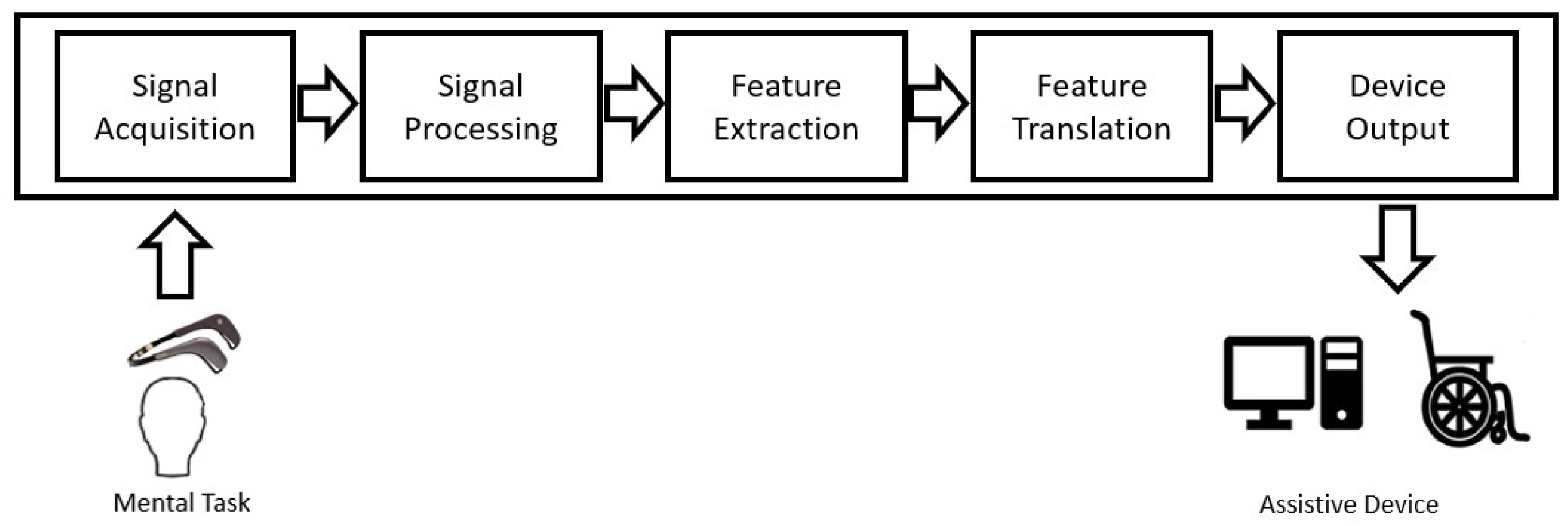 Applsci 12 12722 g001 Applsci 12 12722 g001