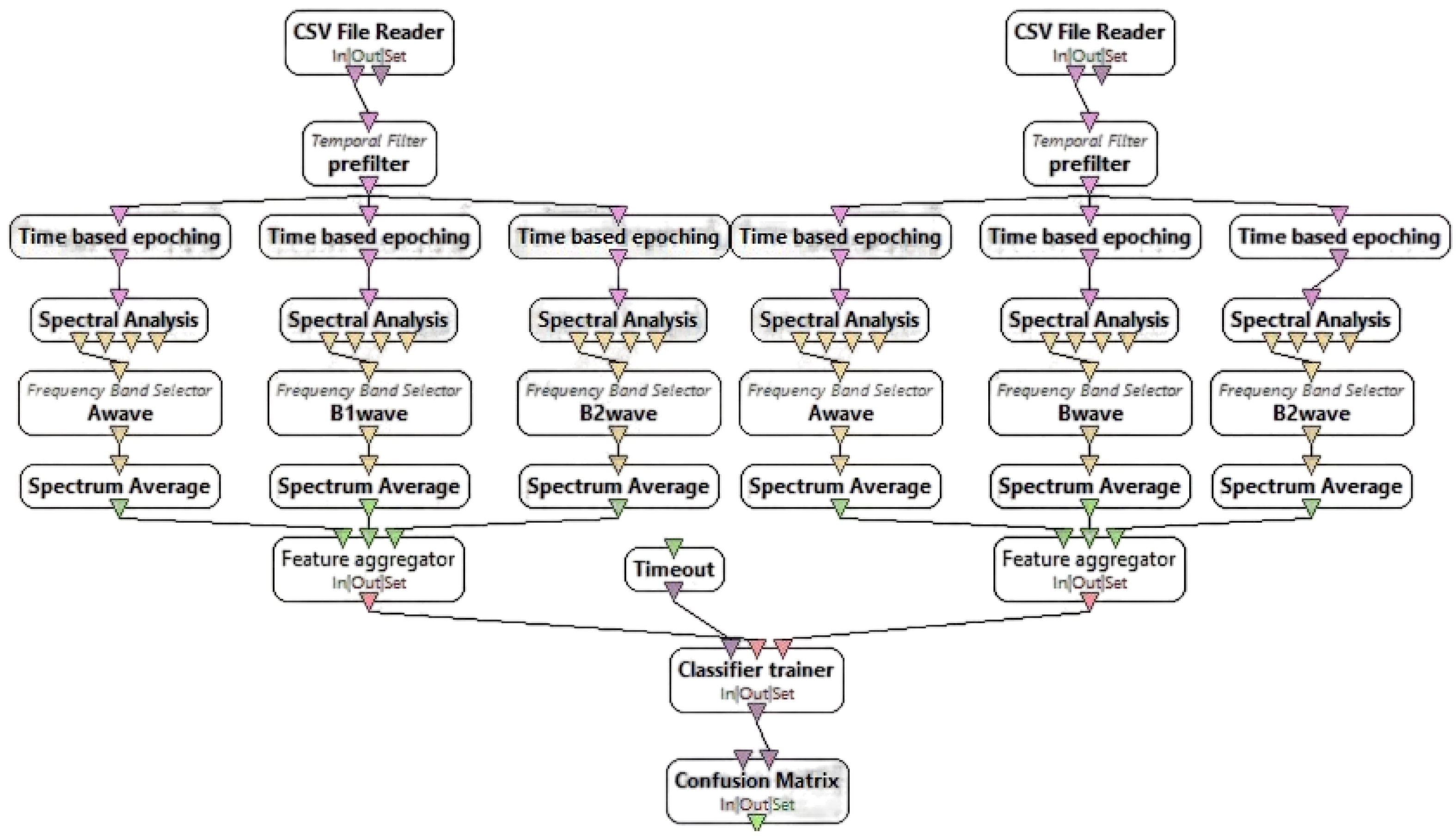 Applsci 12 12722 g004 Applsci 12 12722 g004