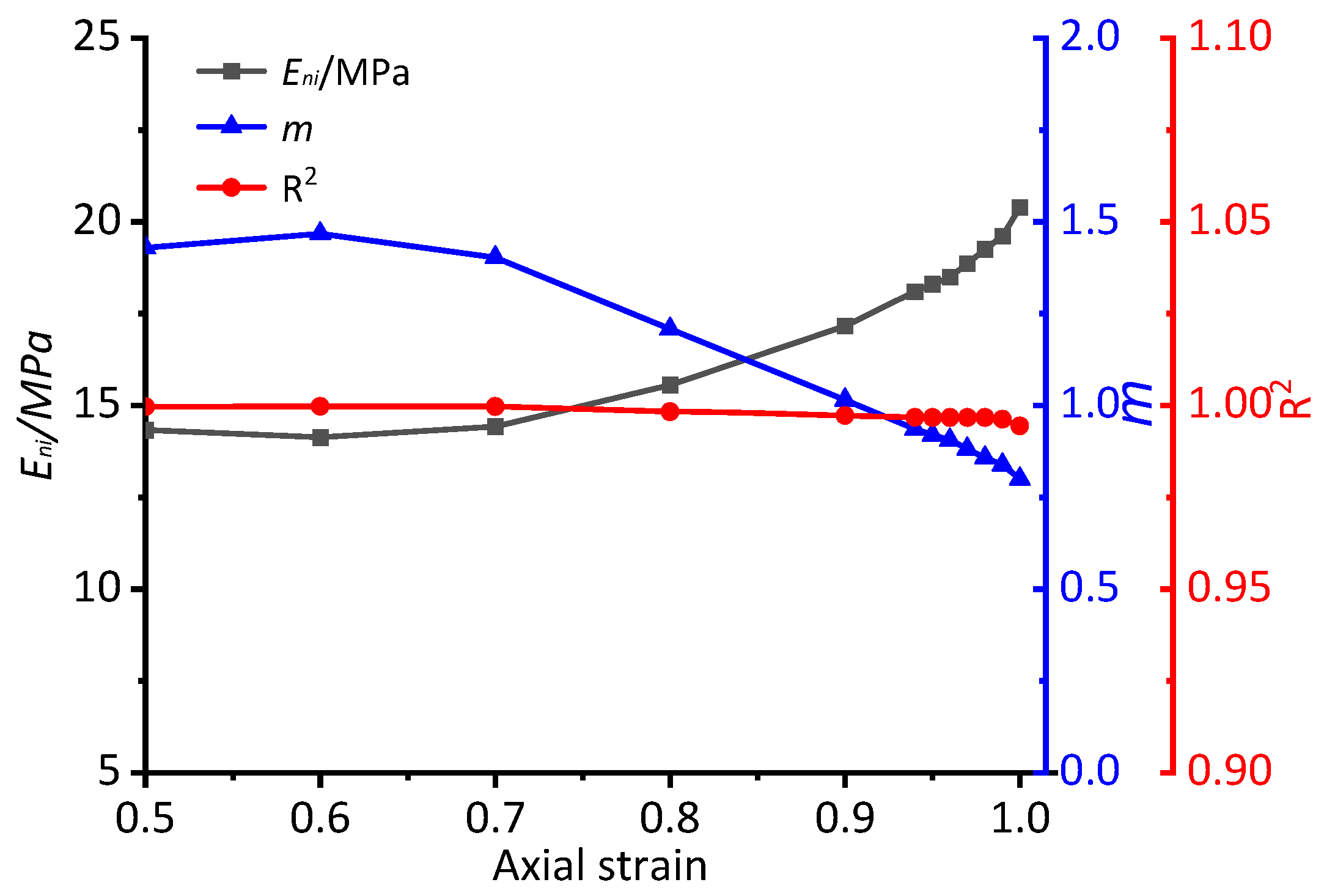 Applsci 12 12725 g006 Applsci 12 12725 g006