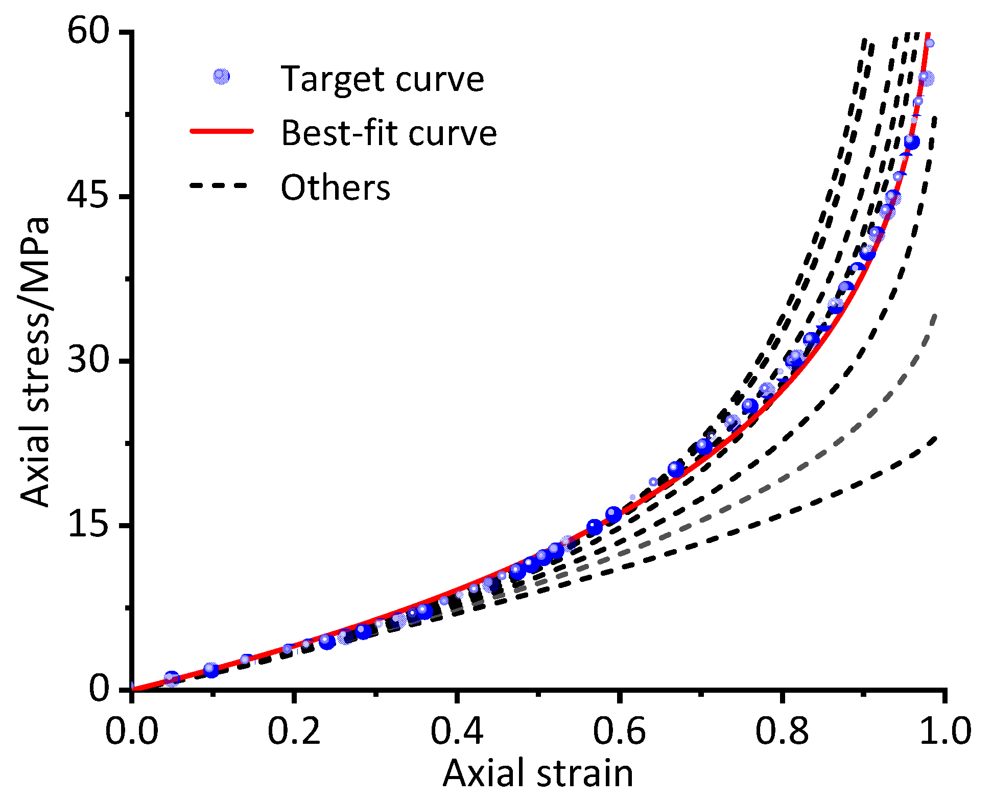 Applsci 12 12725 g007 Applsci 12 12725 g007