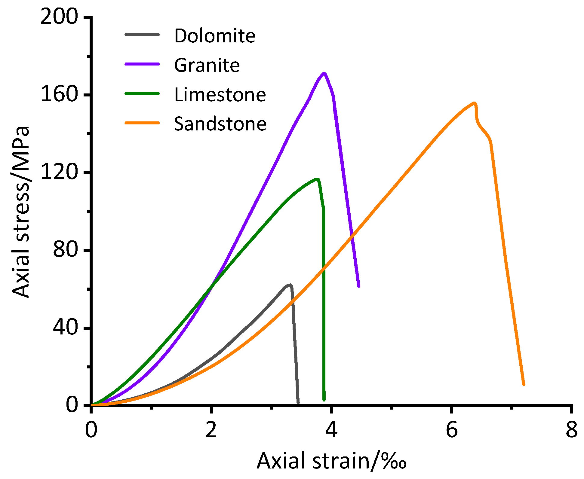 Applsci 12 12725 g010 Applsci 12 12725 g010