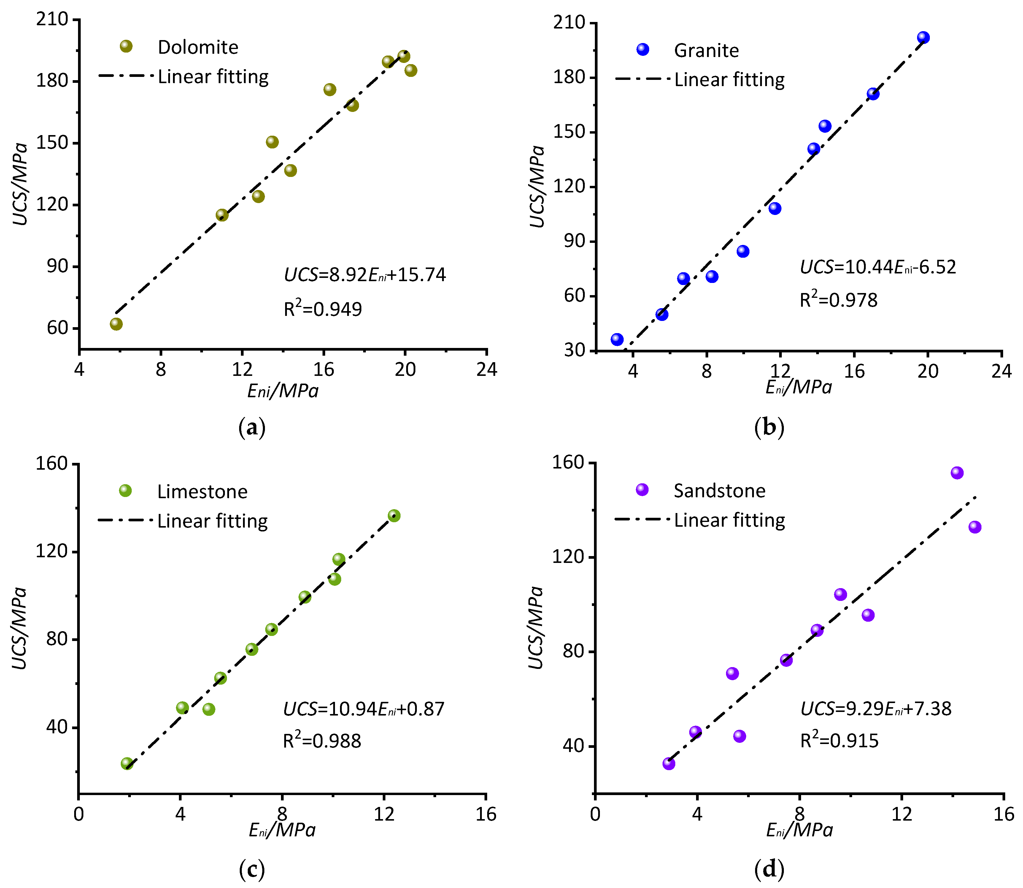 Applsci 12 12725 g013 Applsci 12 12725 g013