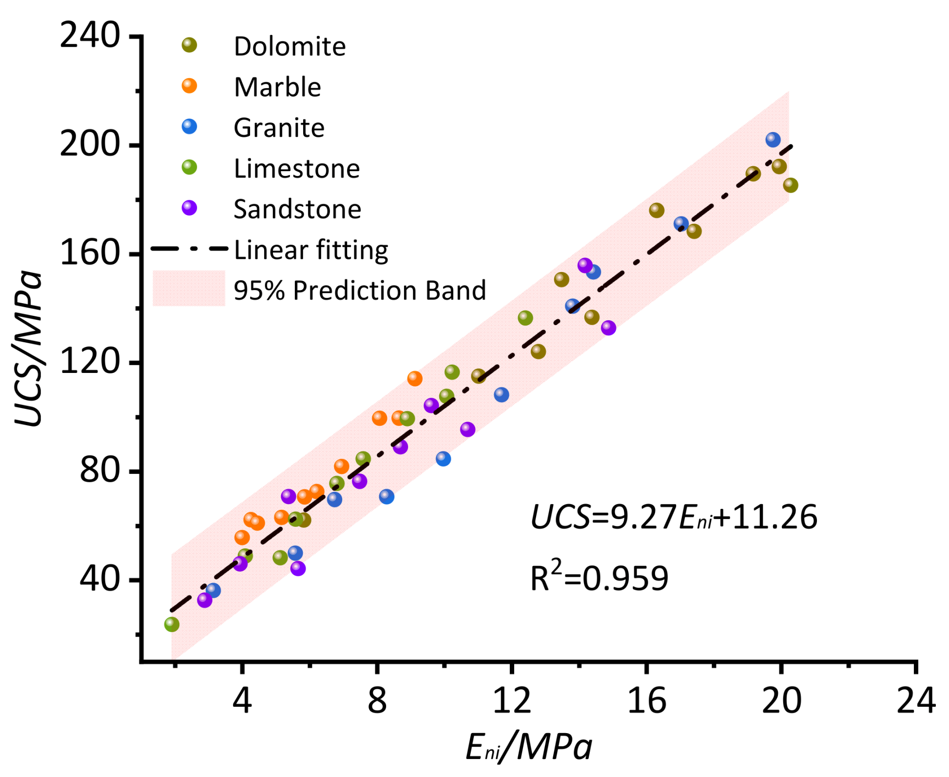 Applsci 12 12725 g014 Applsci 12 12725 g014