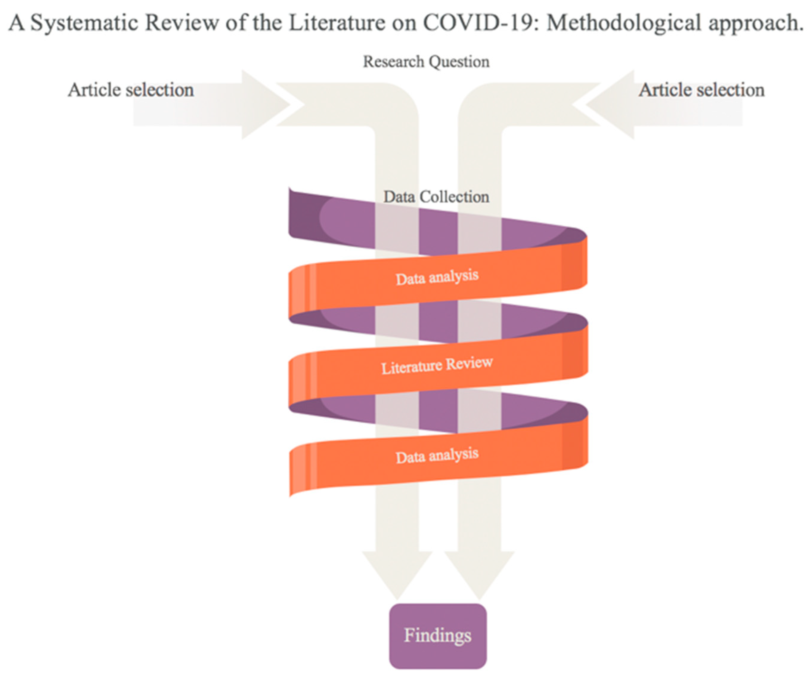 solved] Investigating Google's false positive virus checks